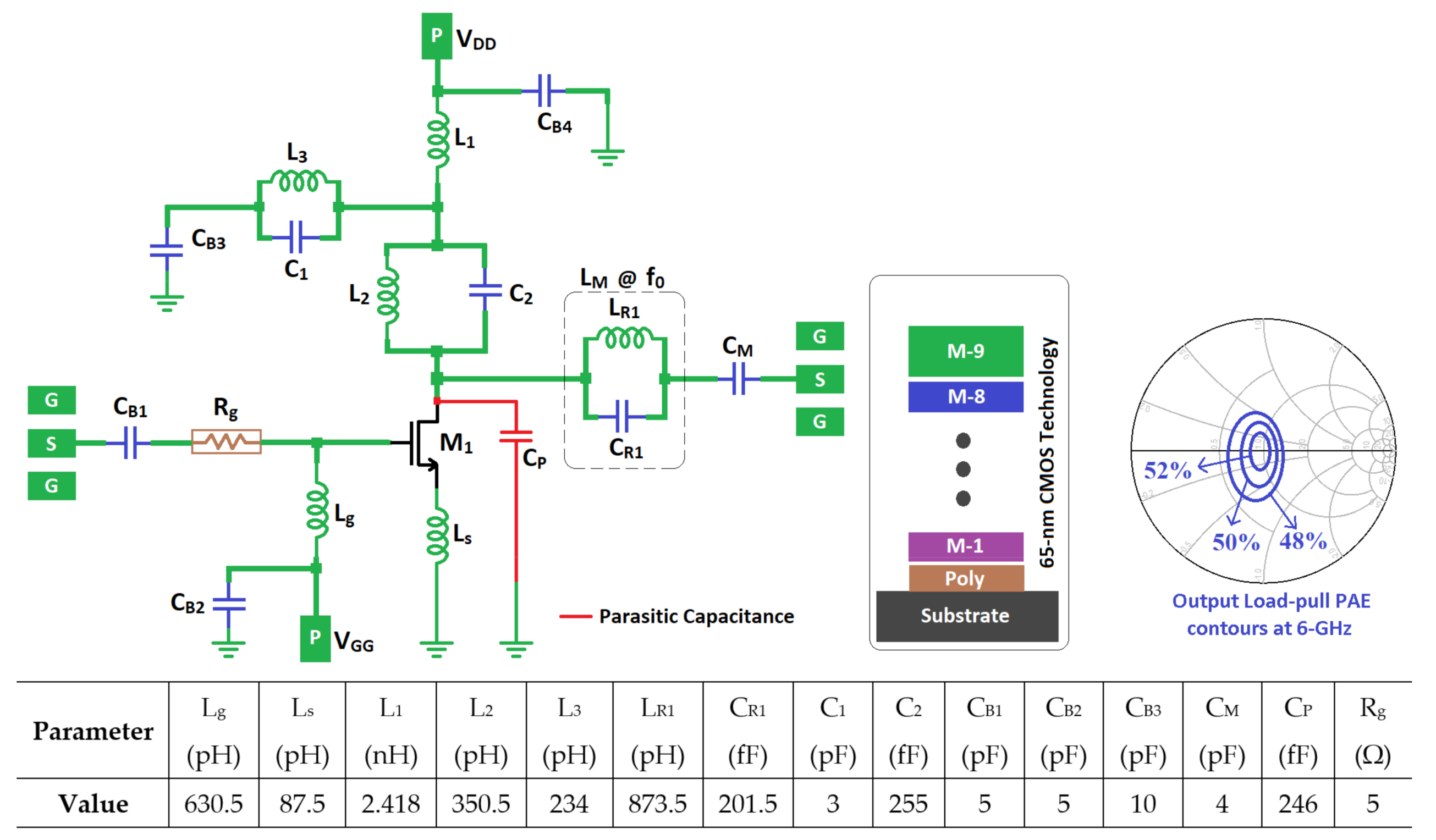 Electronics | Free Full-Text | A 6 GHz Integrated High-Efficiency