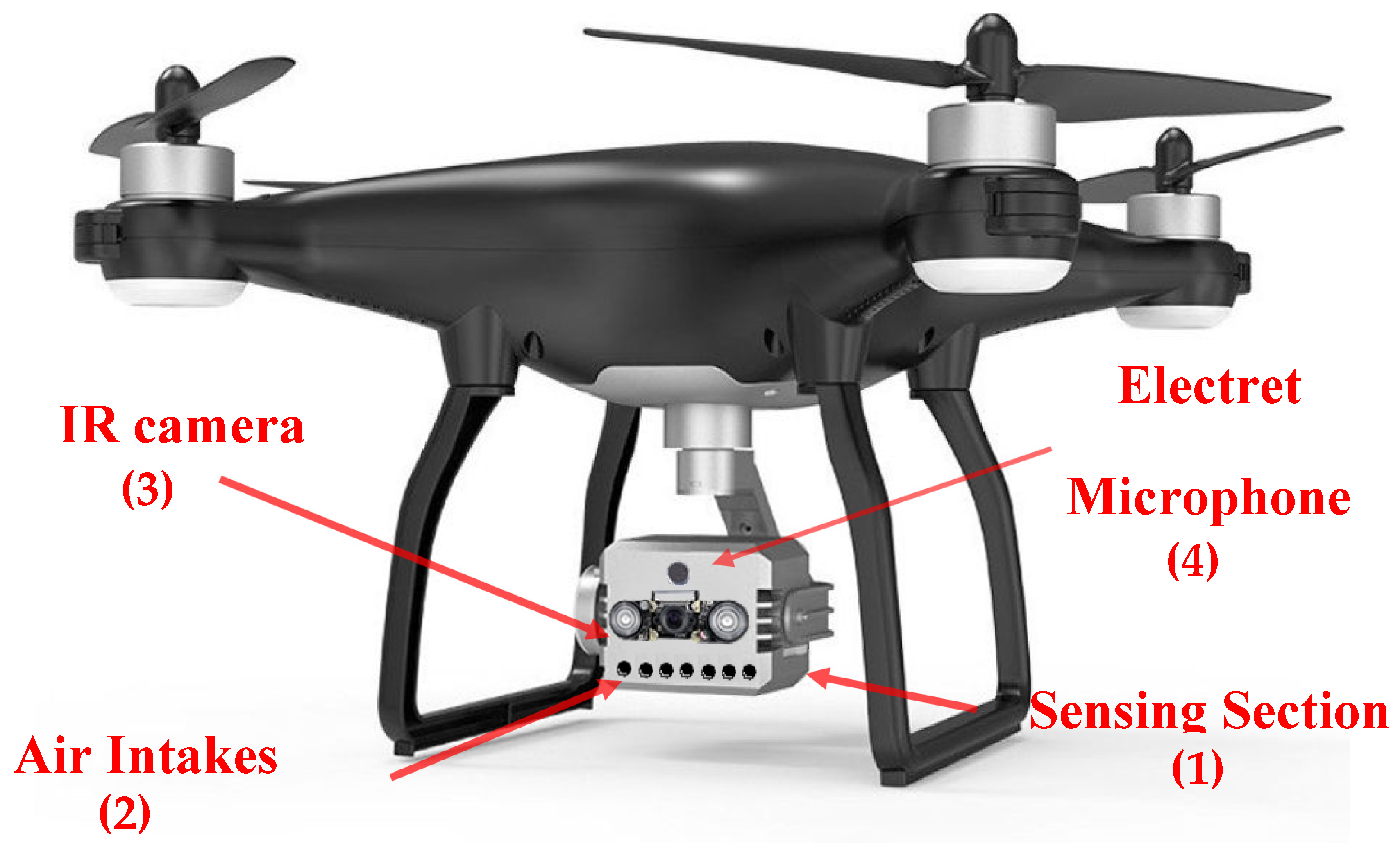 Snavset voldsom Kom op Electronics | Free Full-Text | A Sensor-Based Drone for Pollutants  Detection in Eco-Friendly Cities: Hardware Design and Data Analysis  Application