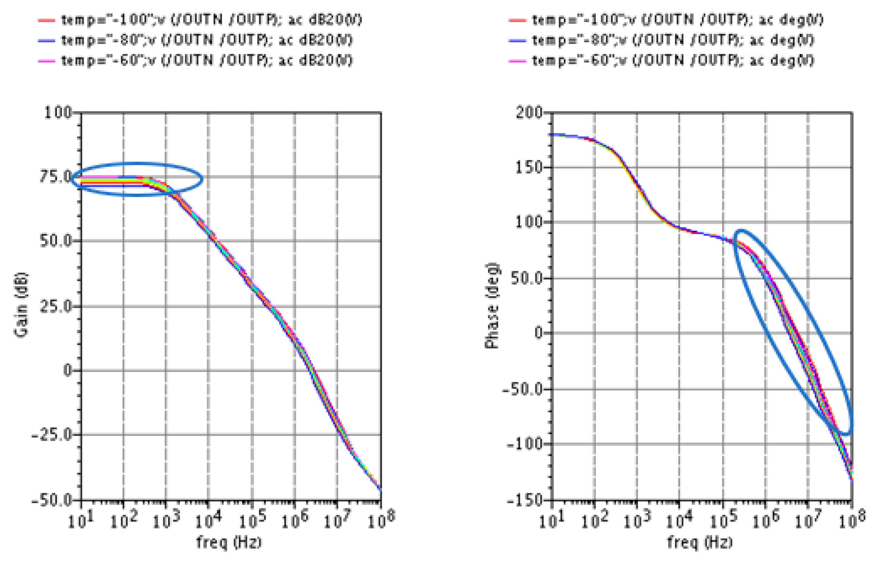 Electronics | Free Full-Text | A Low-Voltage, Ultra-Low-Power, High ...