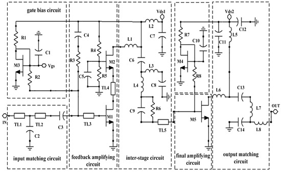 Electronics | Free Full-Text | Performance Degradation Investigation ...