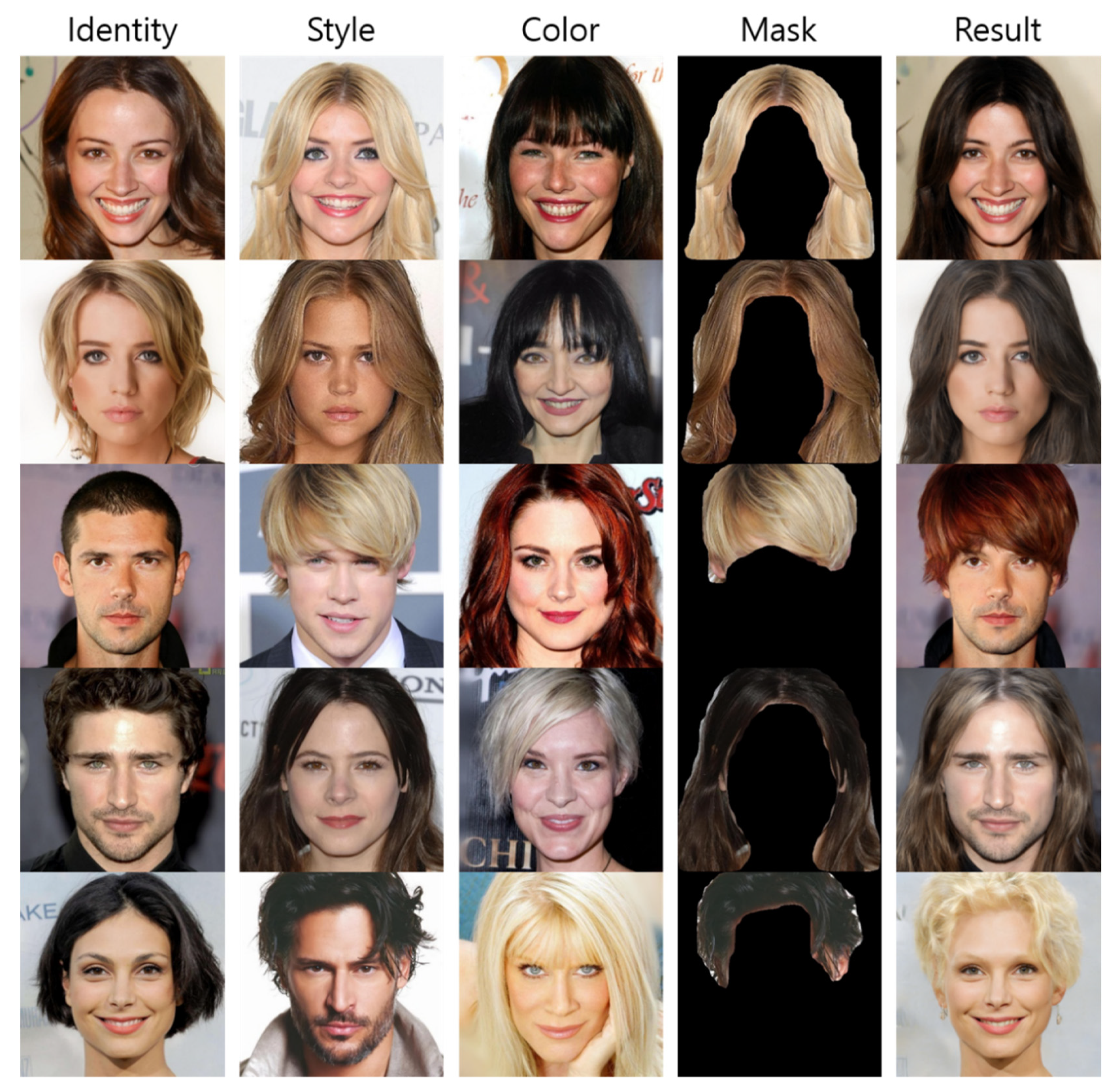 45 Hairstyles for Round Faces - Best Haircuts for Round Face Shape