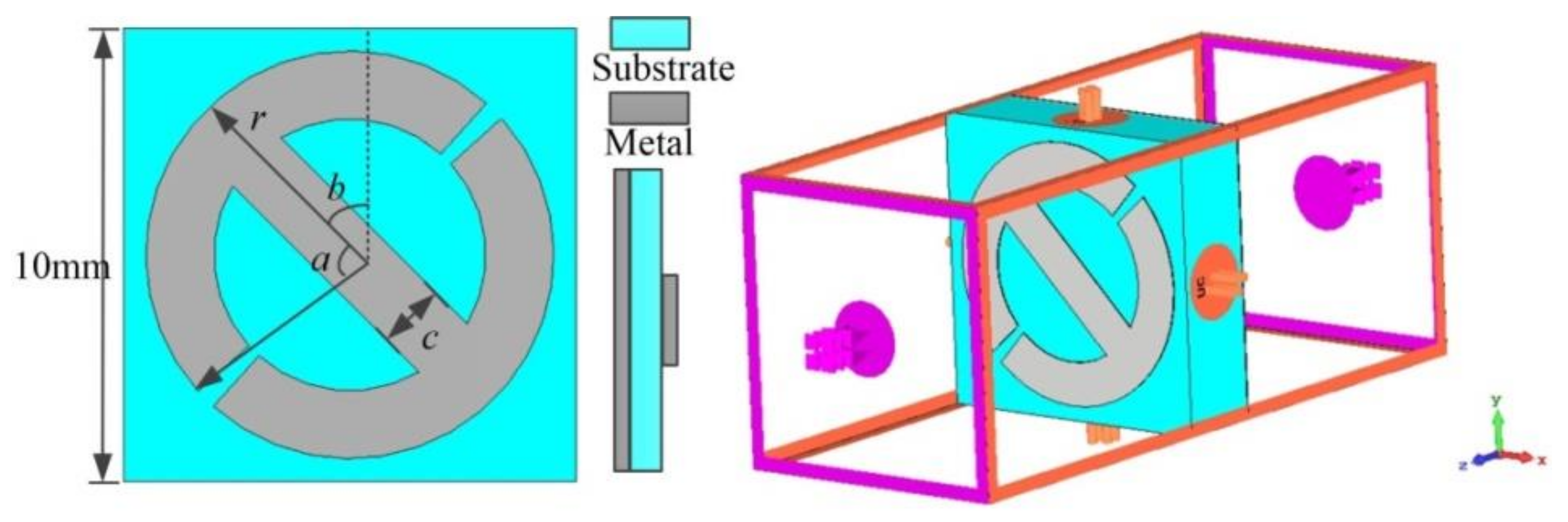 Electronics | Free Full-Text | Dual-Band High-Gain Shared-Aperture ...