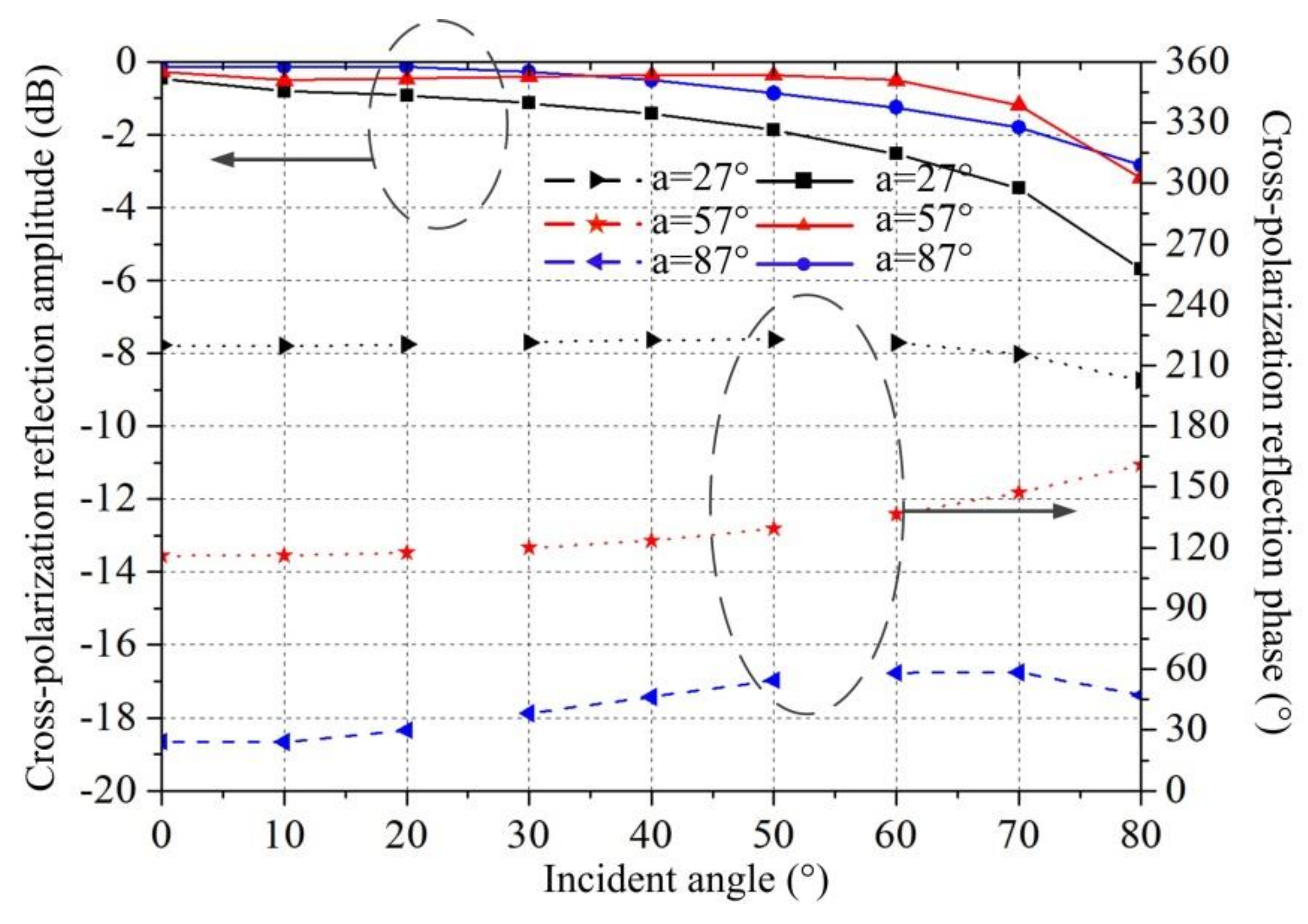 Electronics | Free Full-Text | Dual-Band High-Gain Shared-Aperture ...