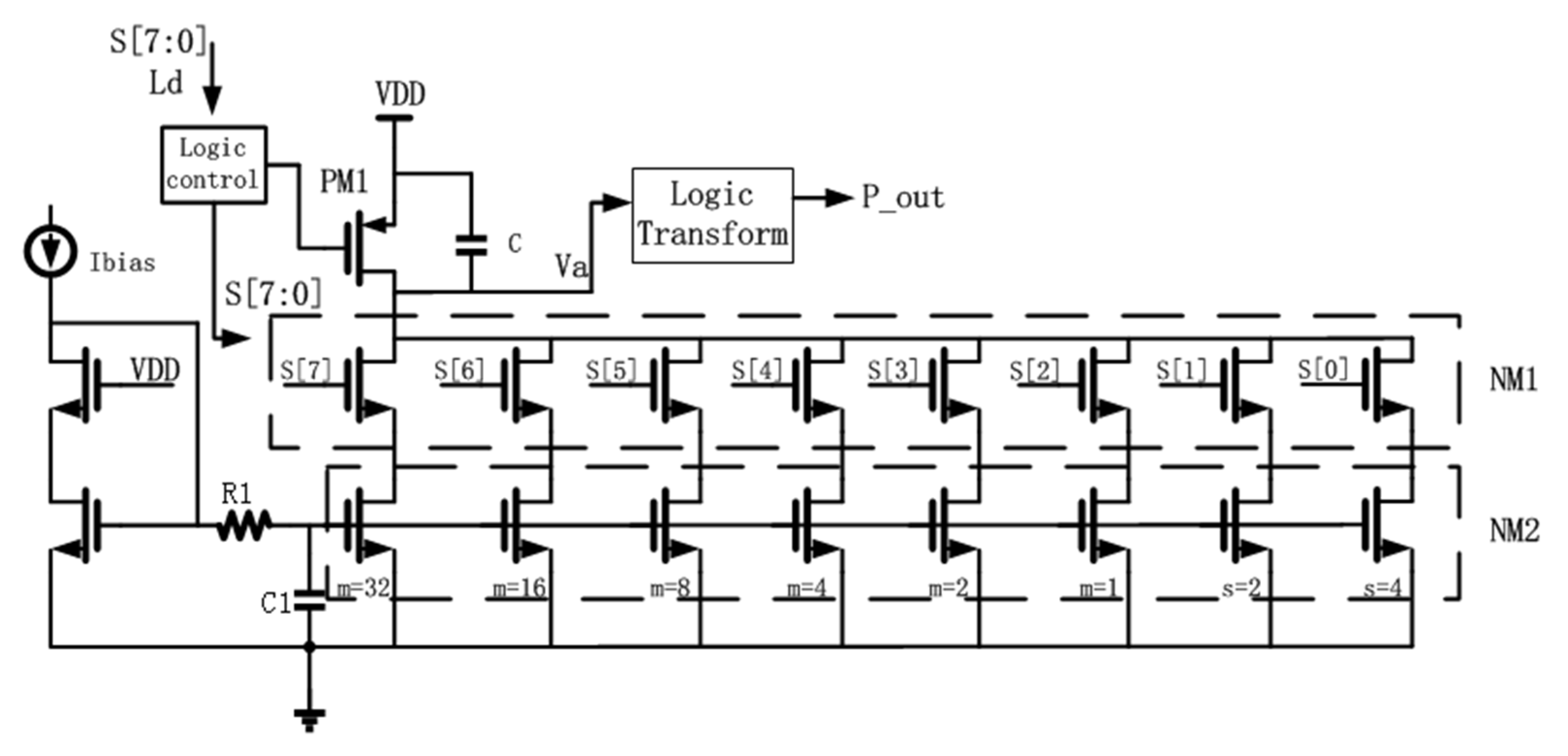 Electronics | Free | A 500 to 150 MHz Multi-Output Clock Generator Using Analog PLL and Open-Loop Fractional Divider with &mu;m CMOS