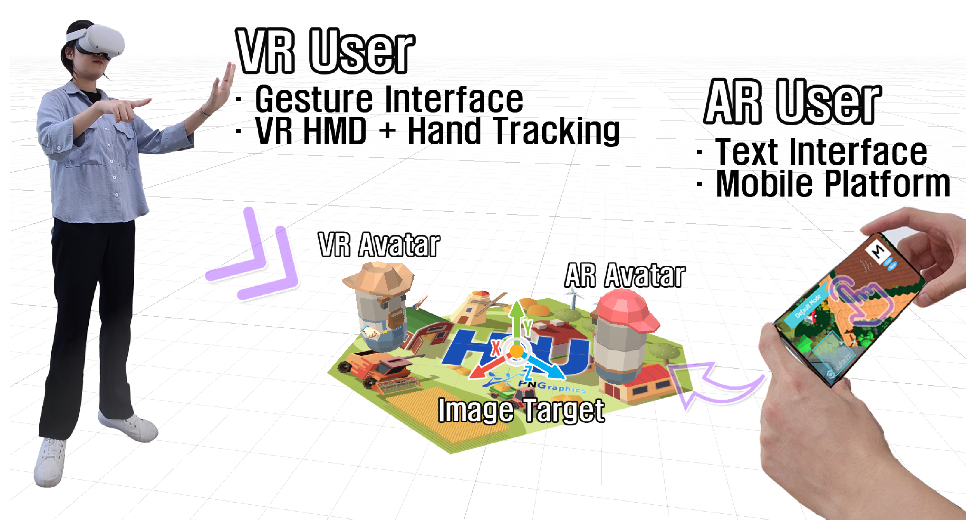 VR Devices & Ultra-Compact Sensors: Dive Deep into the Metaverse