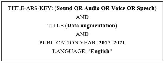 Data Augmentation and Deep Learning Methods in Sound Classification: A ...