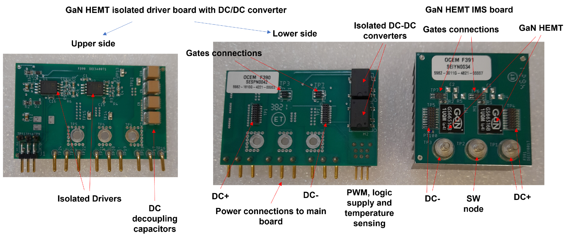 Isolated half-bridge DC/DC boost converter with planar transformers and