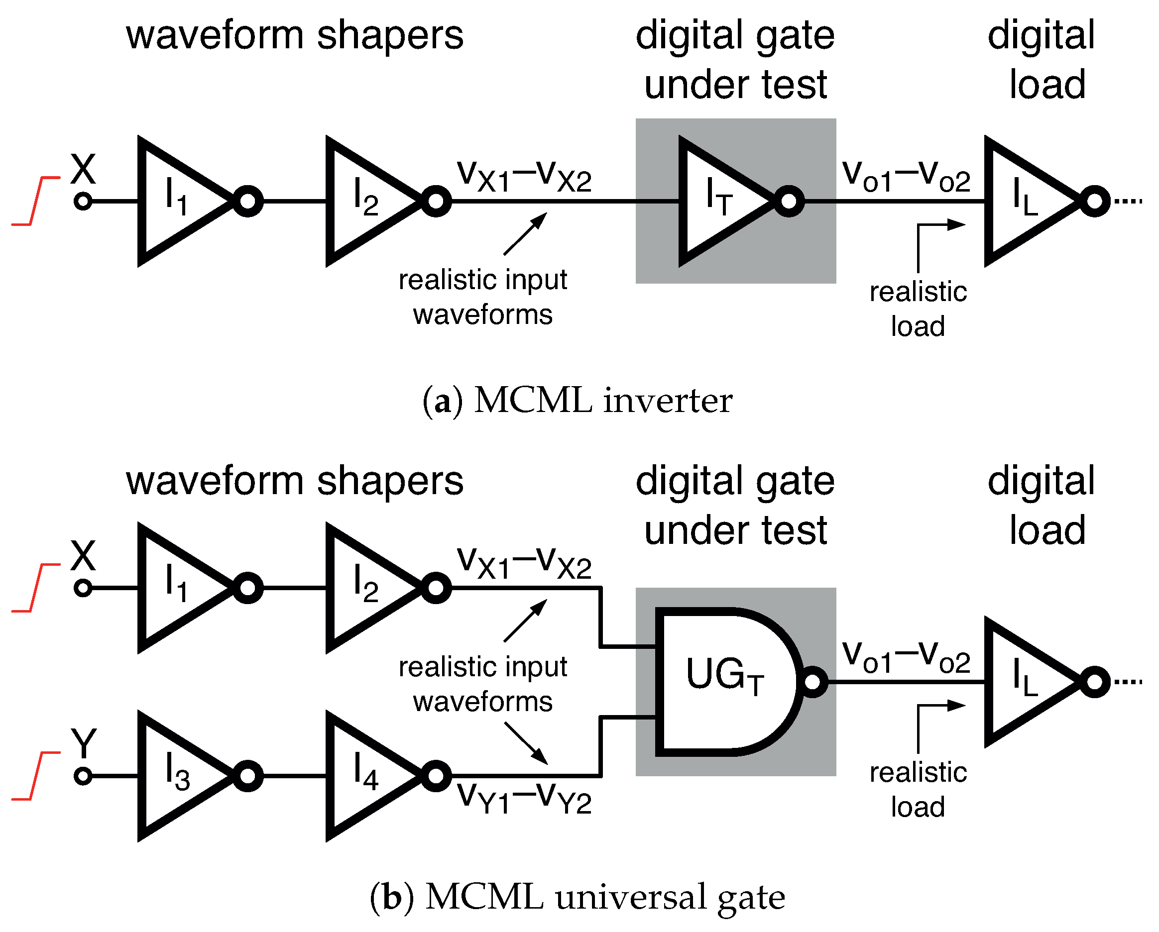 Electronics | Free Full-Text | Simple And Accurate Model For The ...