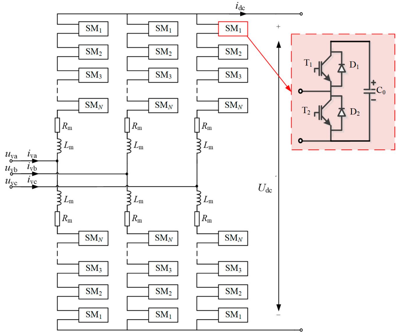 High-Frequency Oscillation Suppression Strategy for Flexible DC ...