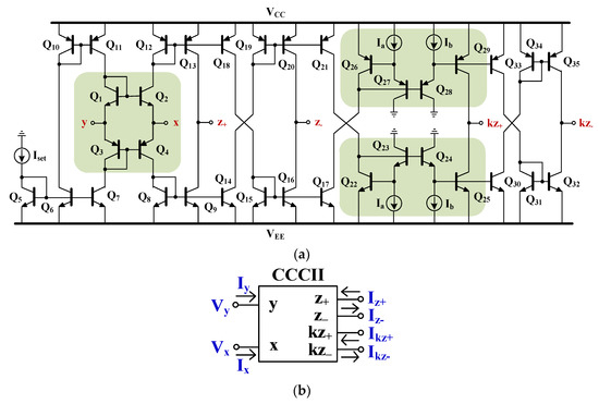 Current-Mode First-Order Versatile Filter Using Translinear Current ...