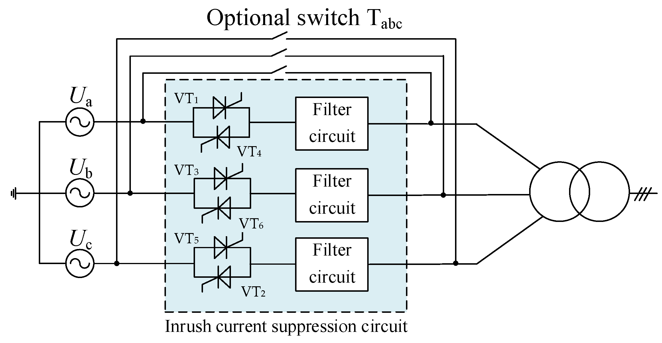 How Soft-Start Circuits Work