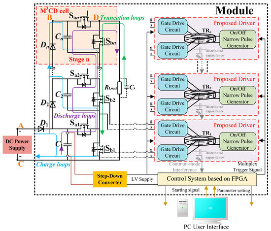 A Flexible Solid-State Marx Modulator Module Based on Discrete Magnetic ...