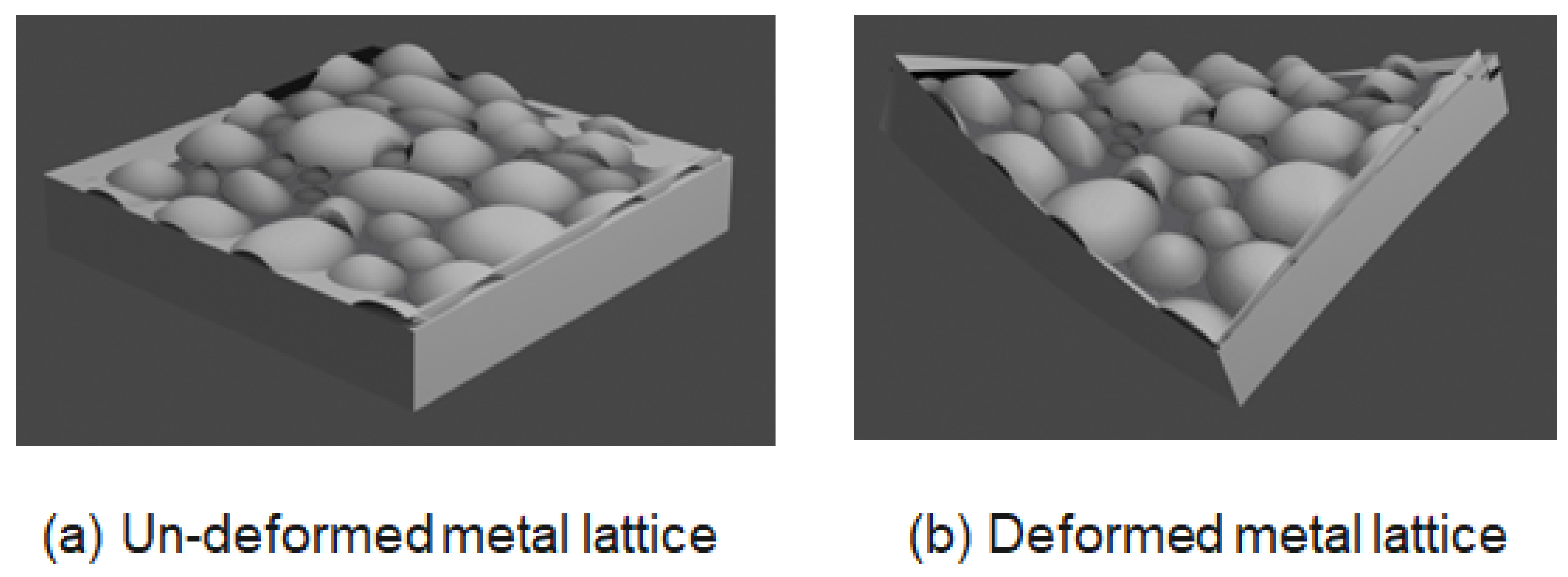 m 8.35 (Lagrange's Four-Square Theorem) If n is a