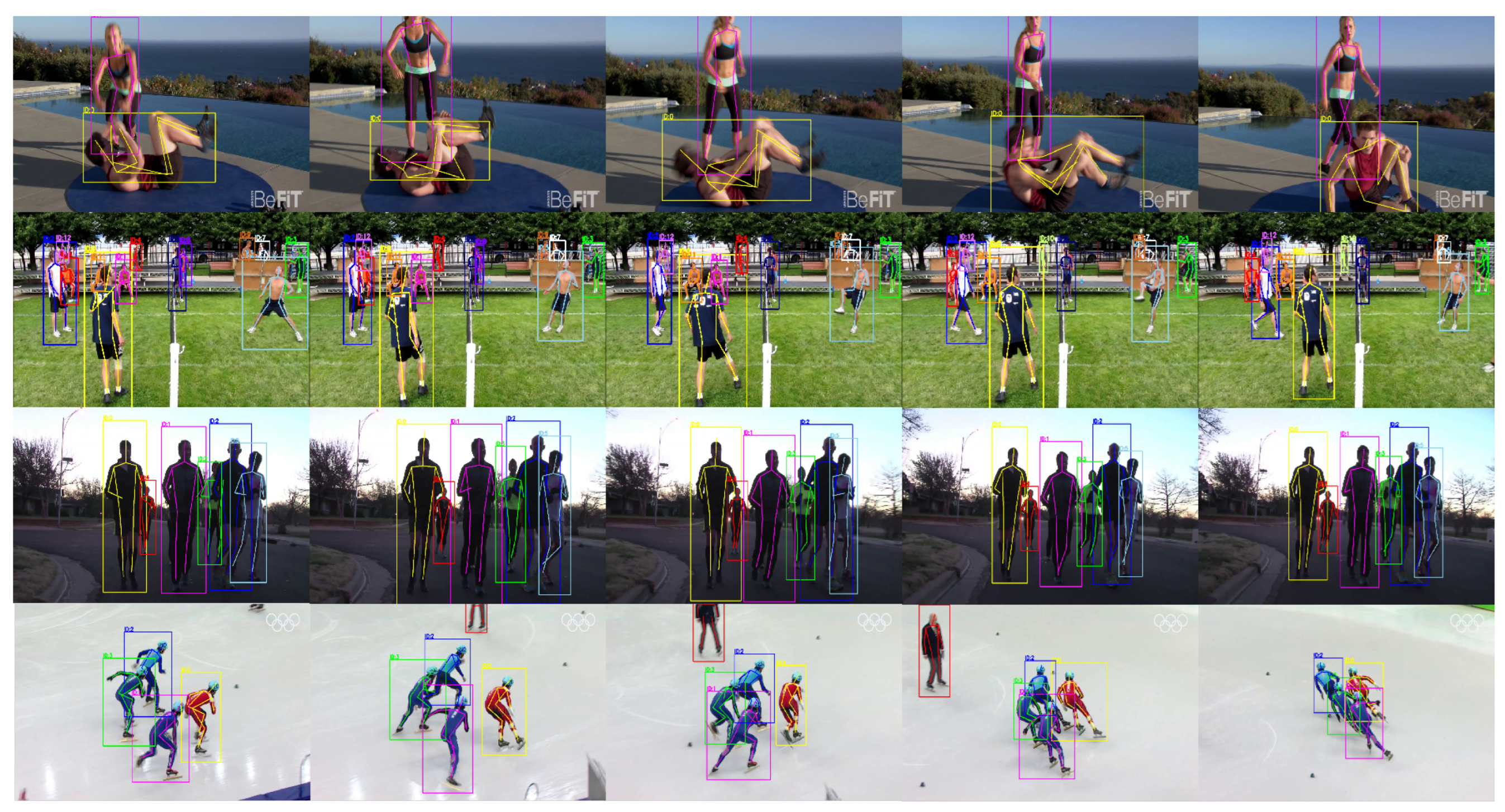 dotnet – Pose detection from the 🎦 camera feed using #OpenCV and #net5.  Home-made #kinect! – El Bruno