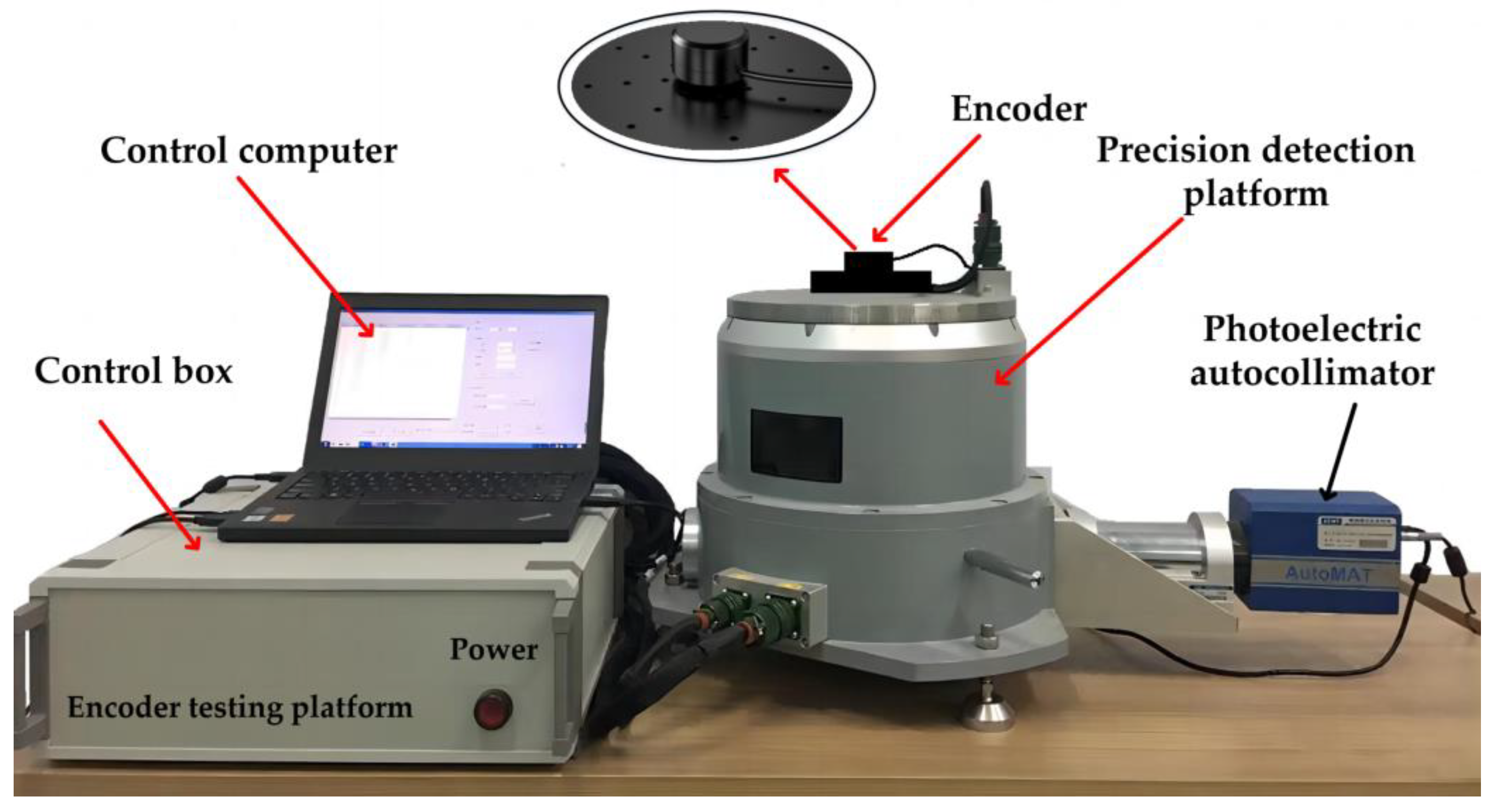 Encodeur Photodélectrique S2IZ5O 62AGY22033 - 1 Pièce - Pour Applications Industrielles Et électroniques