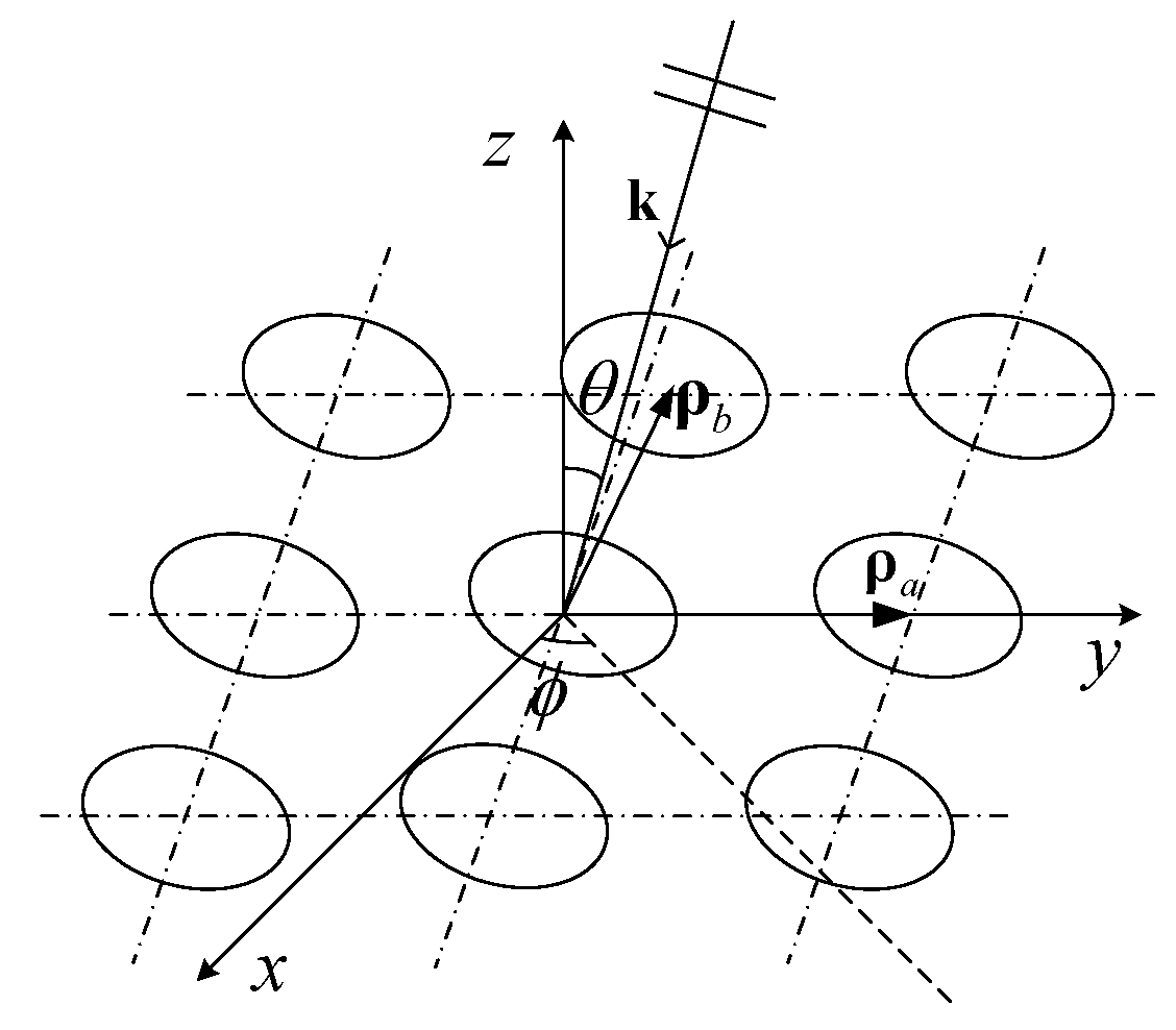 A Modified High-Selective Frequency Selective Surface Designed by ...