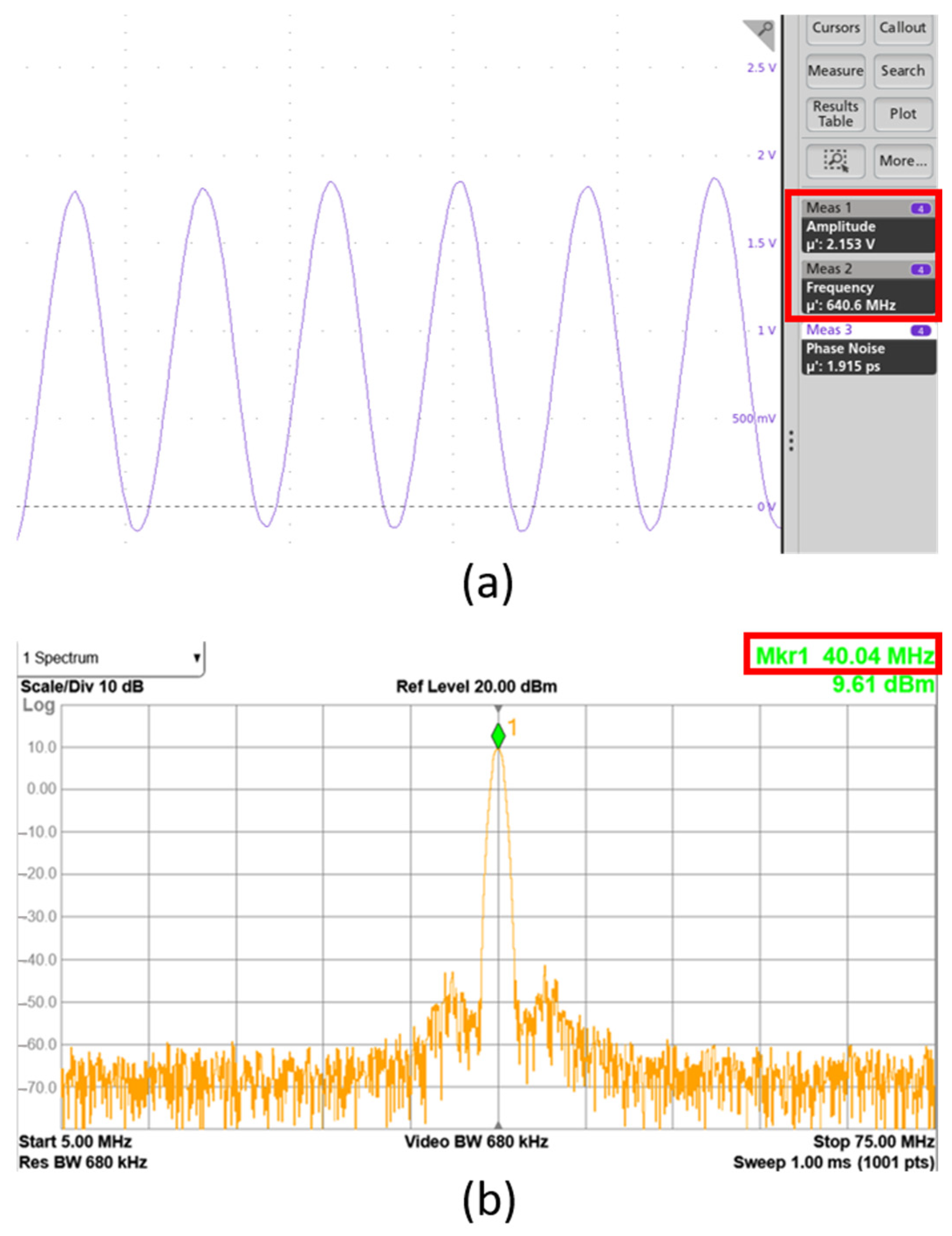 Electronics | Free Full-Text | A Compact, Low-Power, and Low-Jitter ...