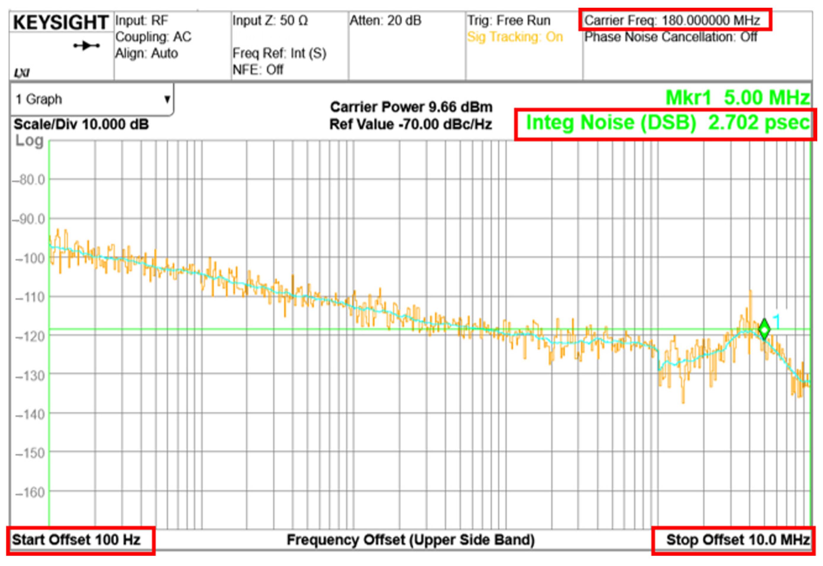 Electronics | Free Full-Text | A Compact, Low-Power, and Low-Jitter ...