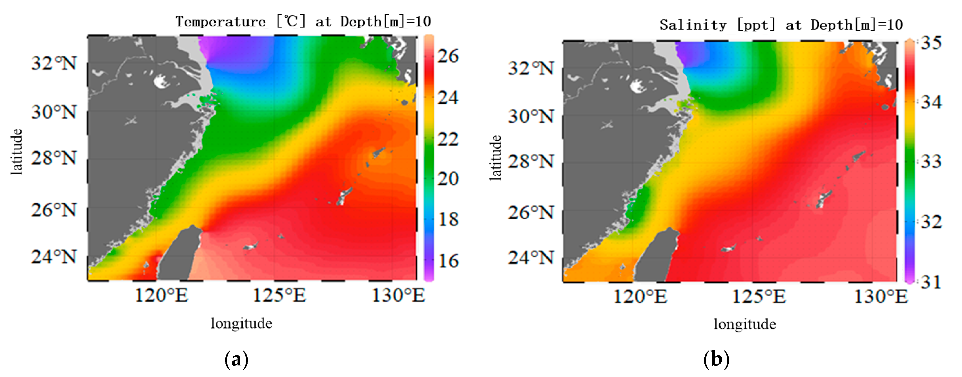 Research on the Use of an Ocean Turbulence Bubble Simulation