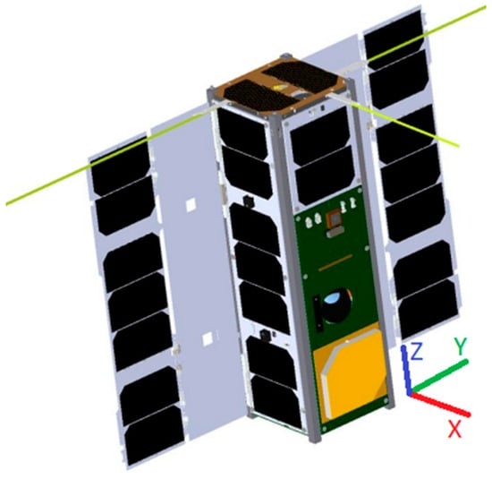 Comparison of Optimization Methods for the Attitude Control of Satellites