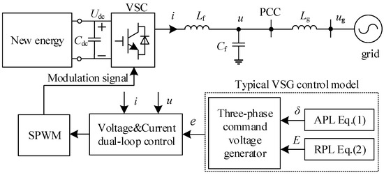 recent research paper in electronics