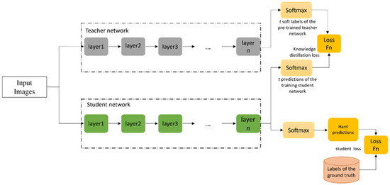 コンピュータ・IT The Principle Of Deep Learning Theory The Principles of Deep Learning Theory: An Effective Theory