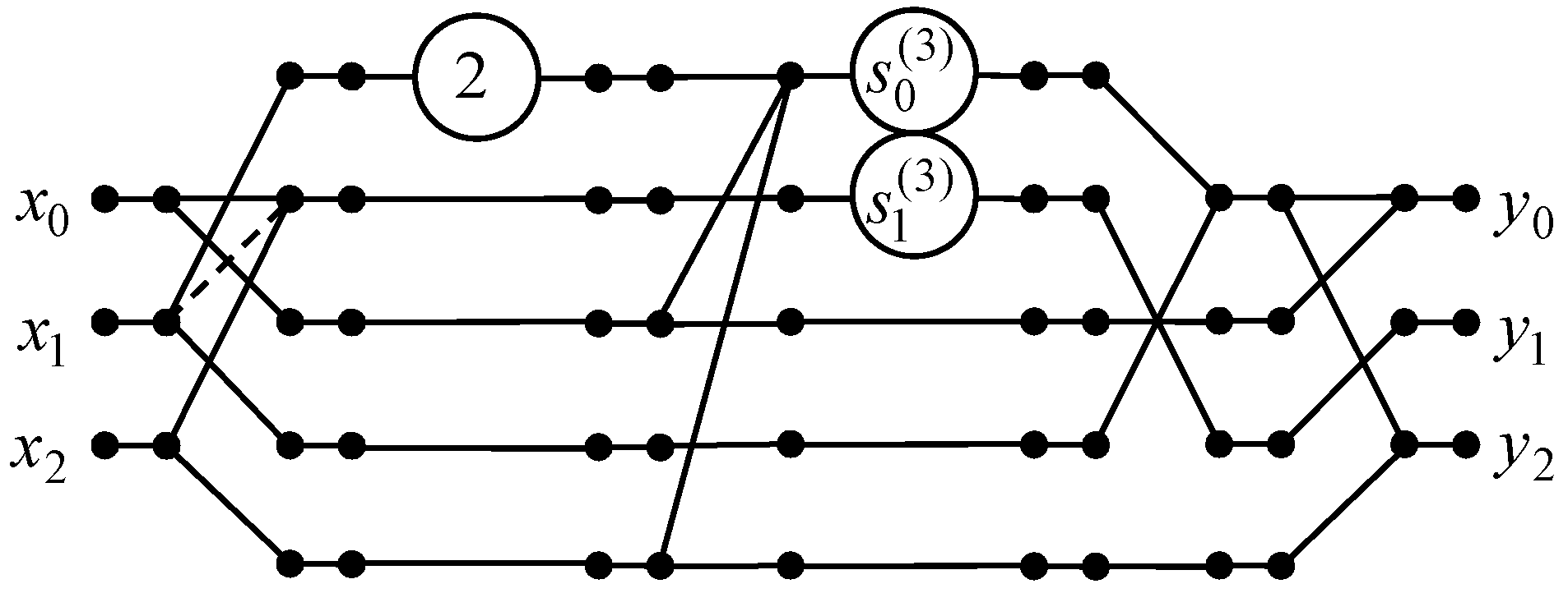 Fast Algorithms for the Small-Size Type IV Discrete Hartley Transform