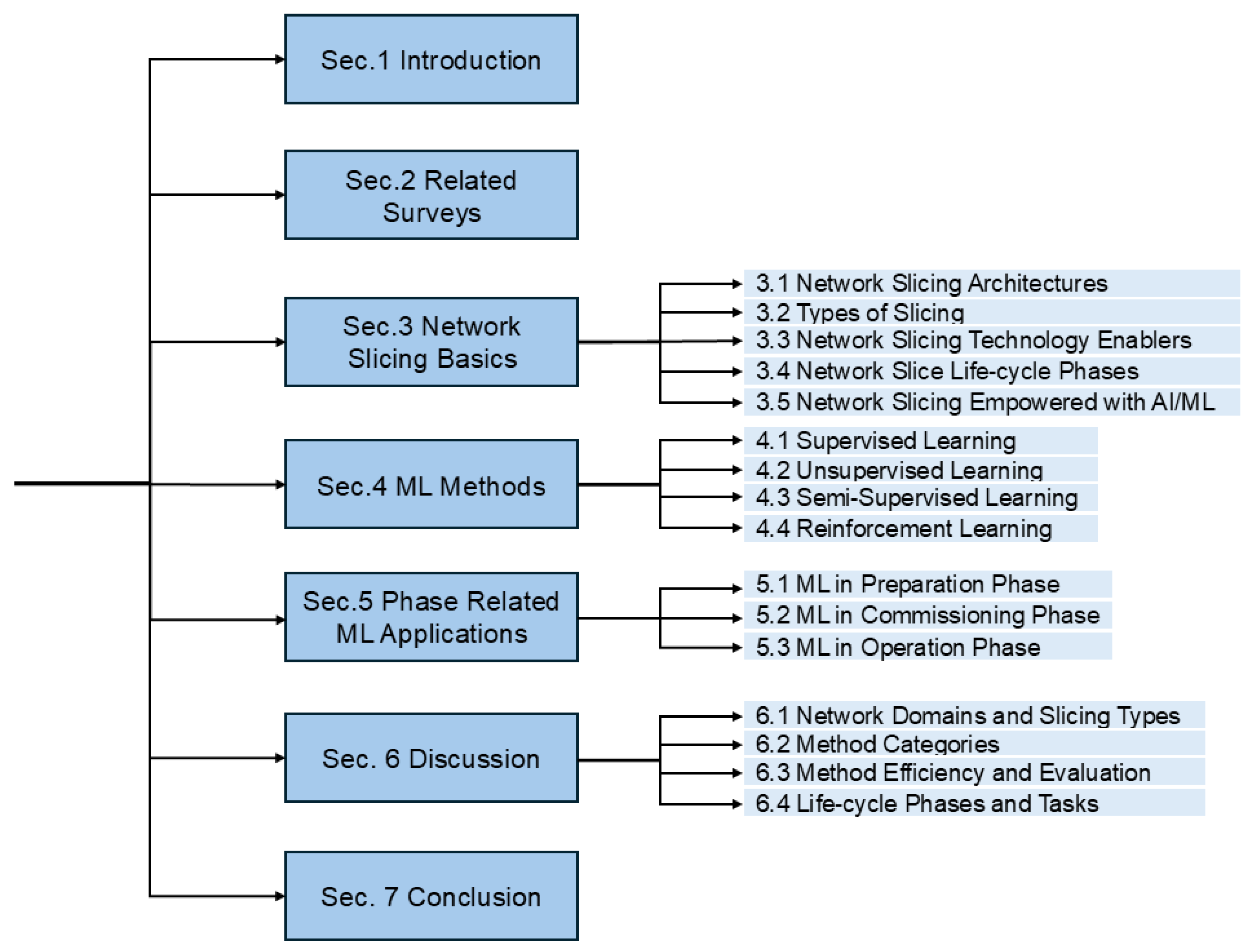 smart sp様 アマズフィット T-Rex 3 充電式クオーツ スマートウォッチ
