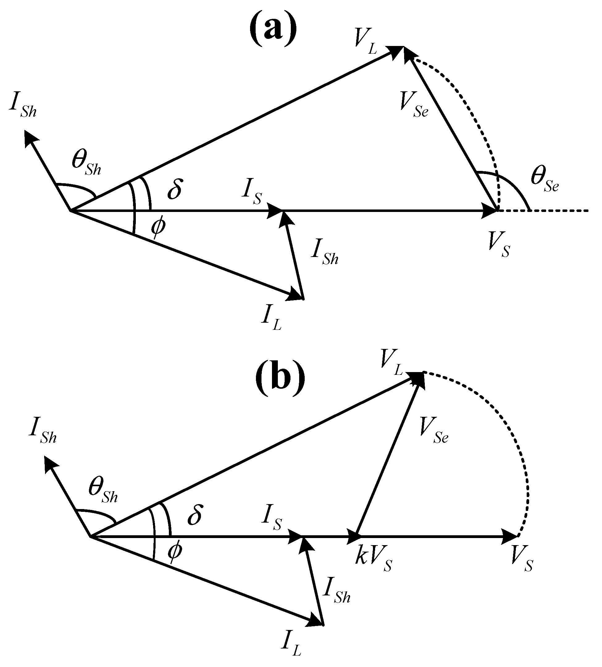 Synergetic Allocation and Operation of Hybrid Energy Storage System and ...
