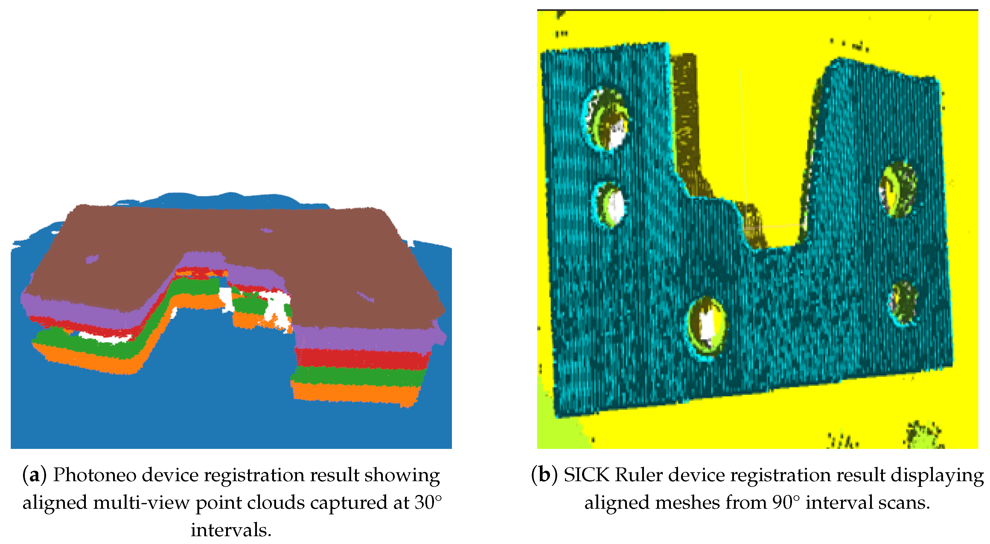 Hybrid Rule-Based Classification and Defect Detection System Using ...
