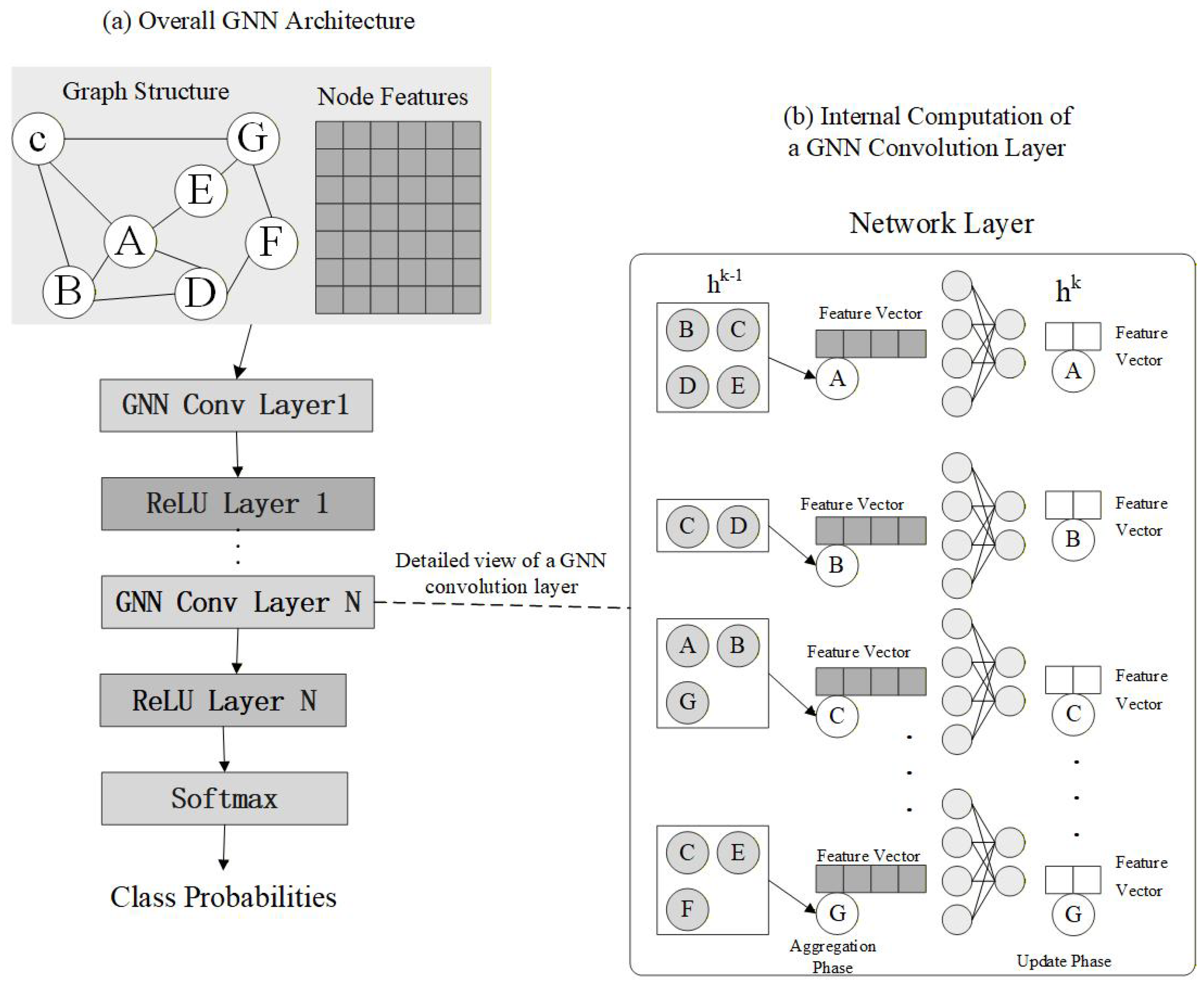 A High-Performance Computing Cluster Intelligent Scheduling Algorithm ...