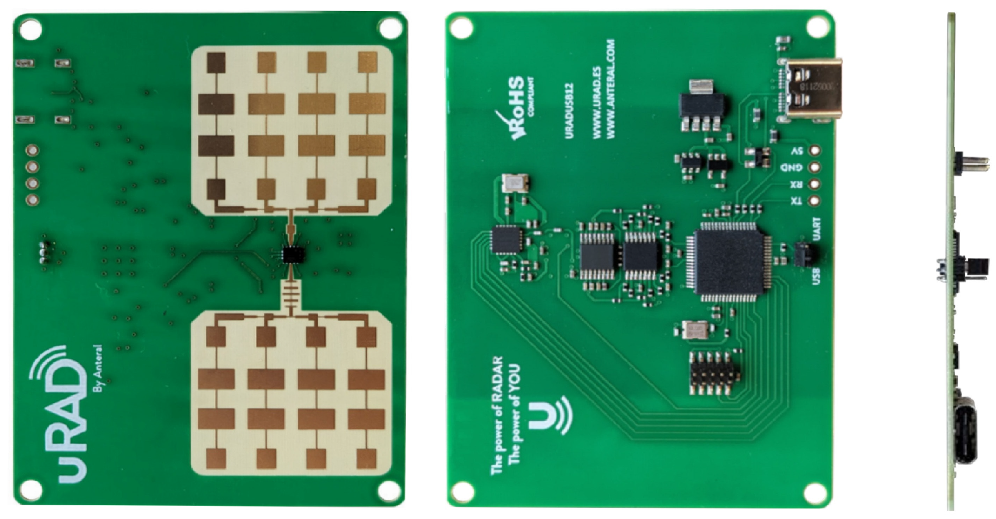 Real-Time Hand Gesture Recognition for IoT Devices Using FMCW mmWave ...
