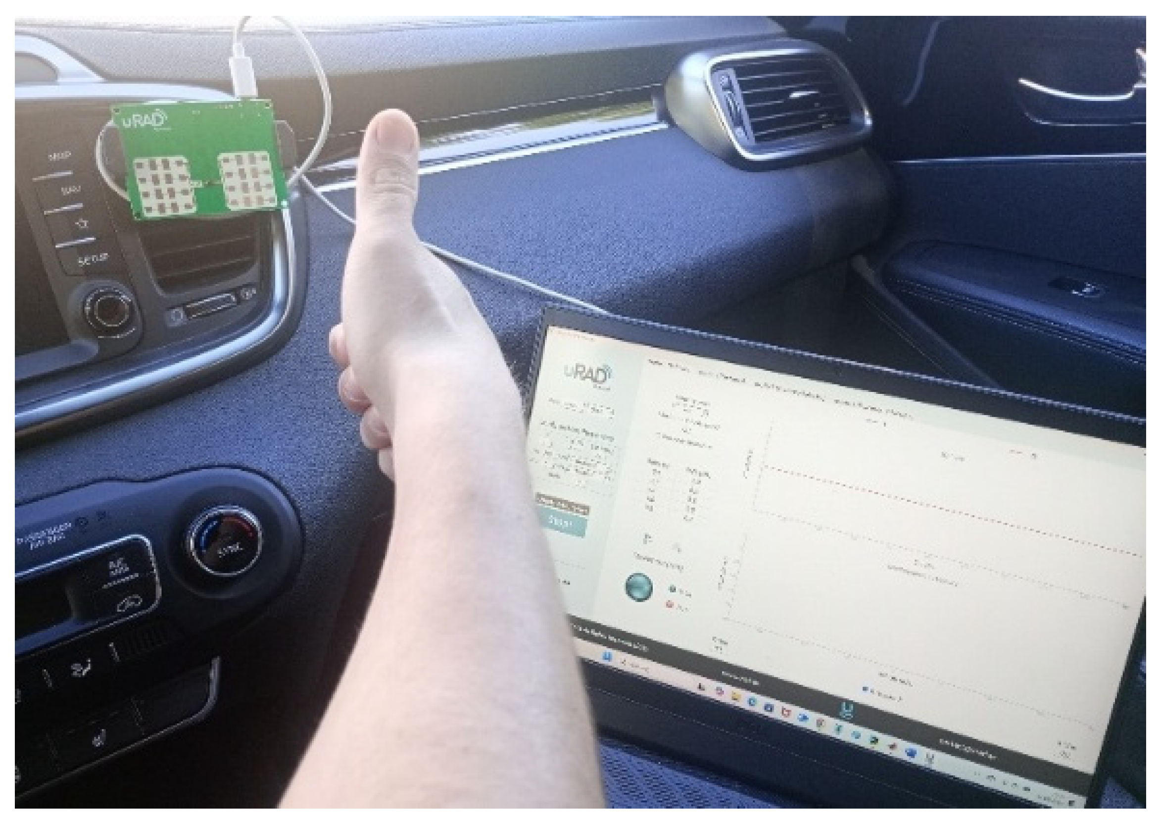 Real-Time Hand Gesture Recognition for IoT Devices Using FMCW mmWave ...