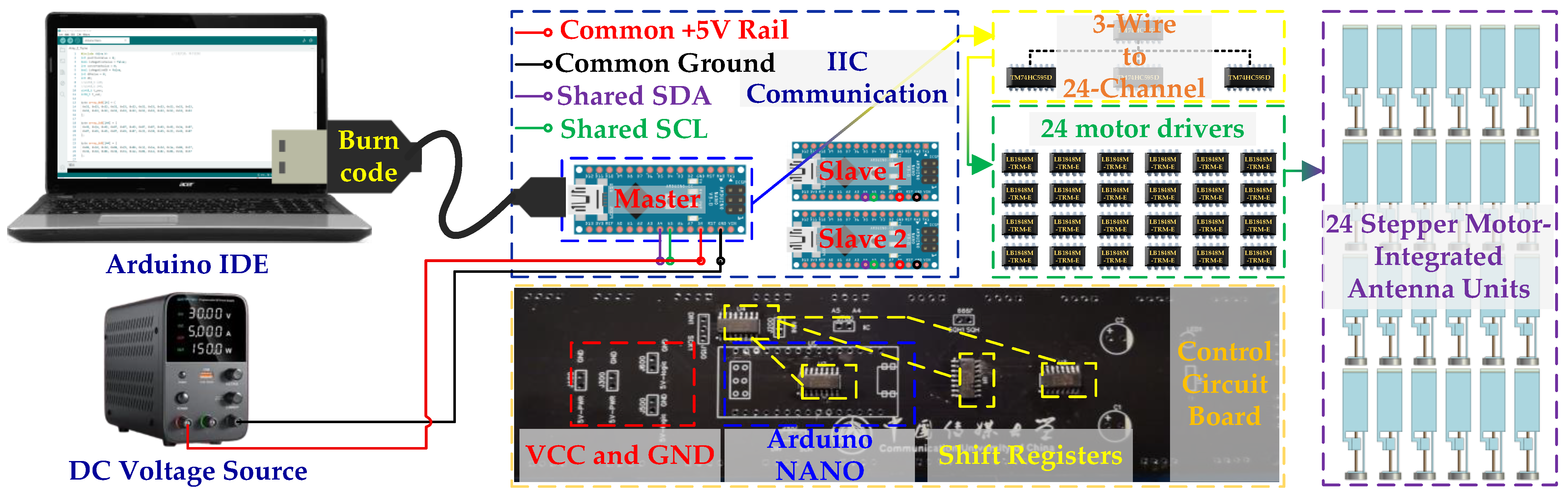 A Mechanically Reconfigurable Phased Array Antenna with Switchable ...
