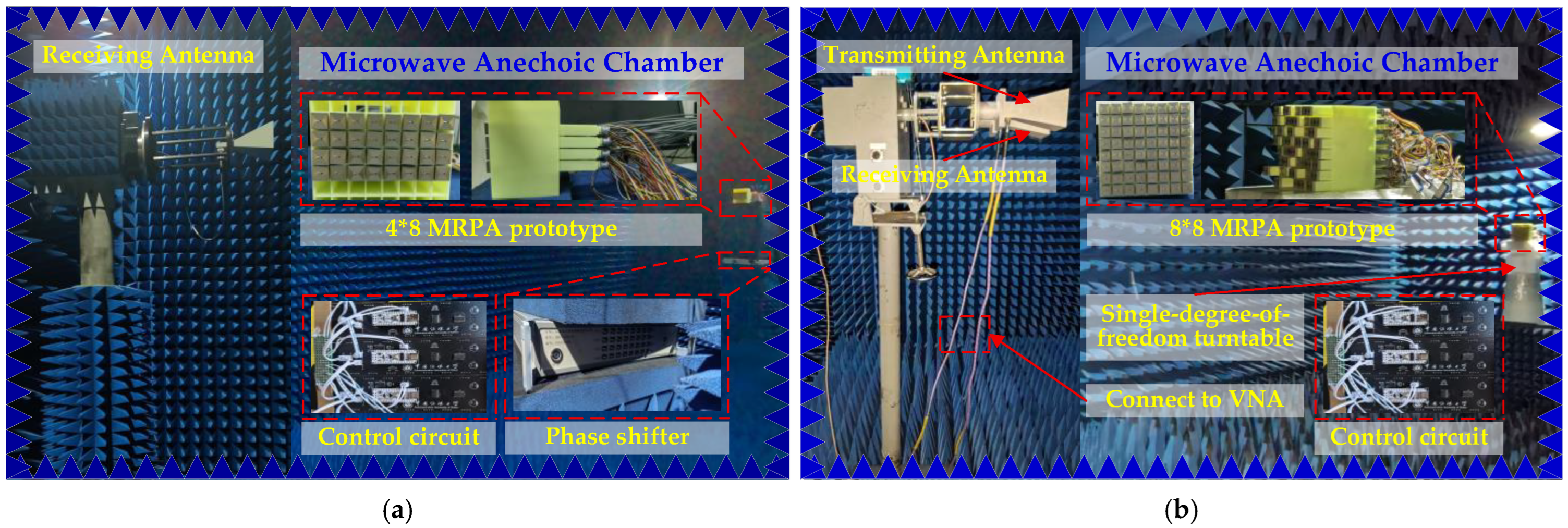 A Mechanically Reconfigurable Phased Array Antenna with Switchable ...