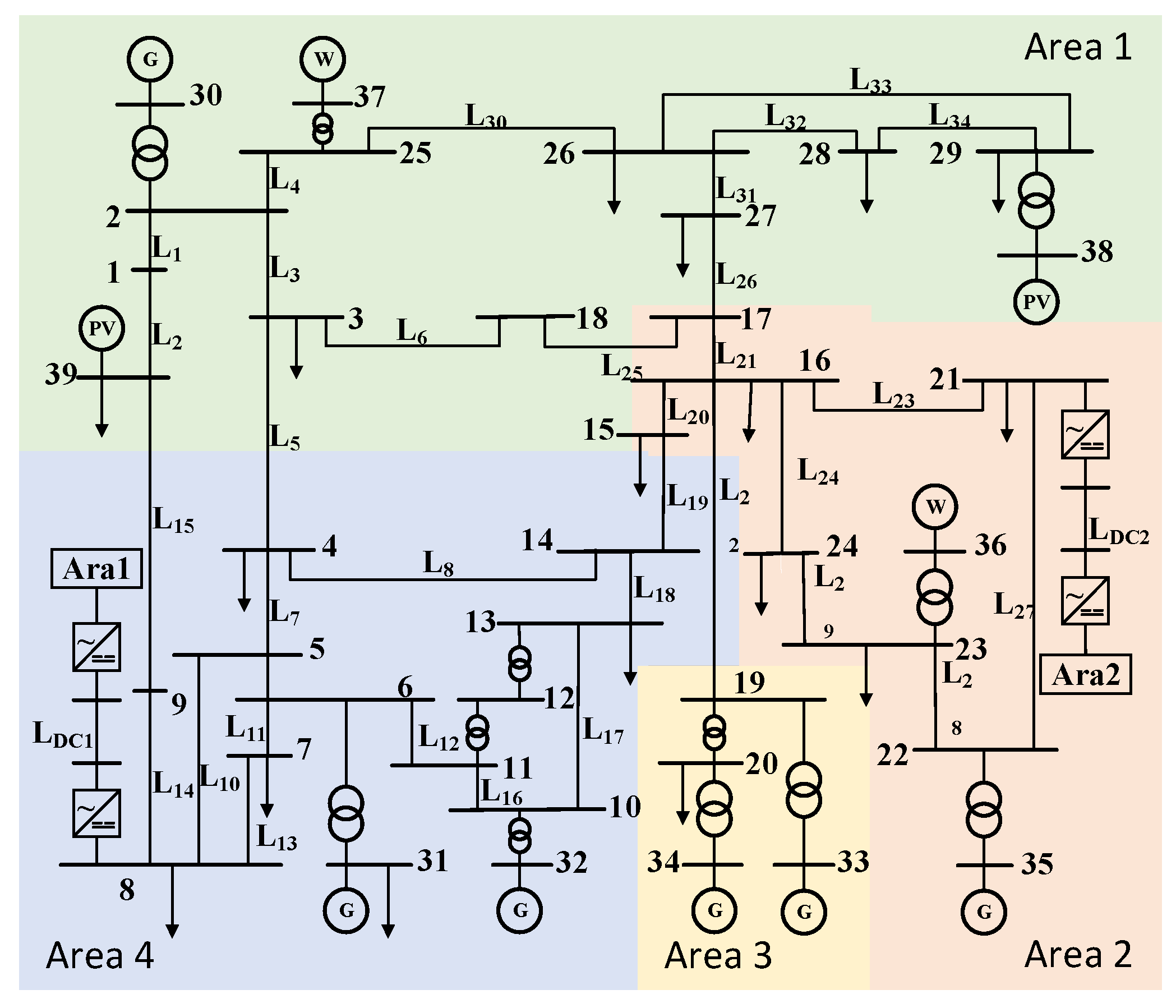 A Two-Stage Intelligent Reactive Power Optimization Method for Power ...