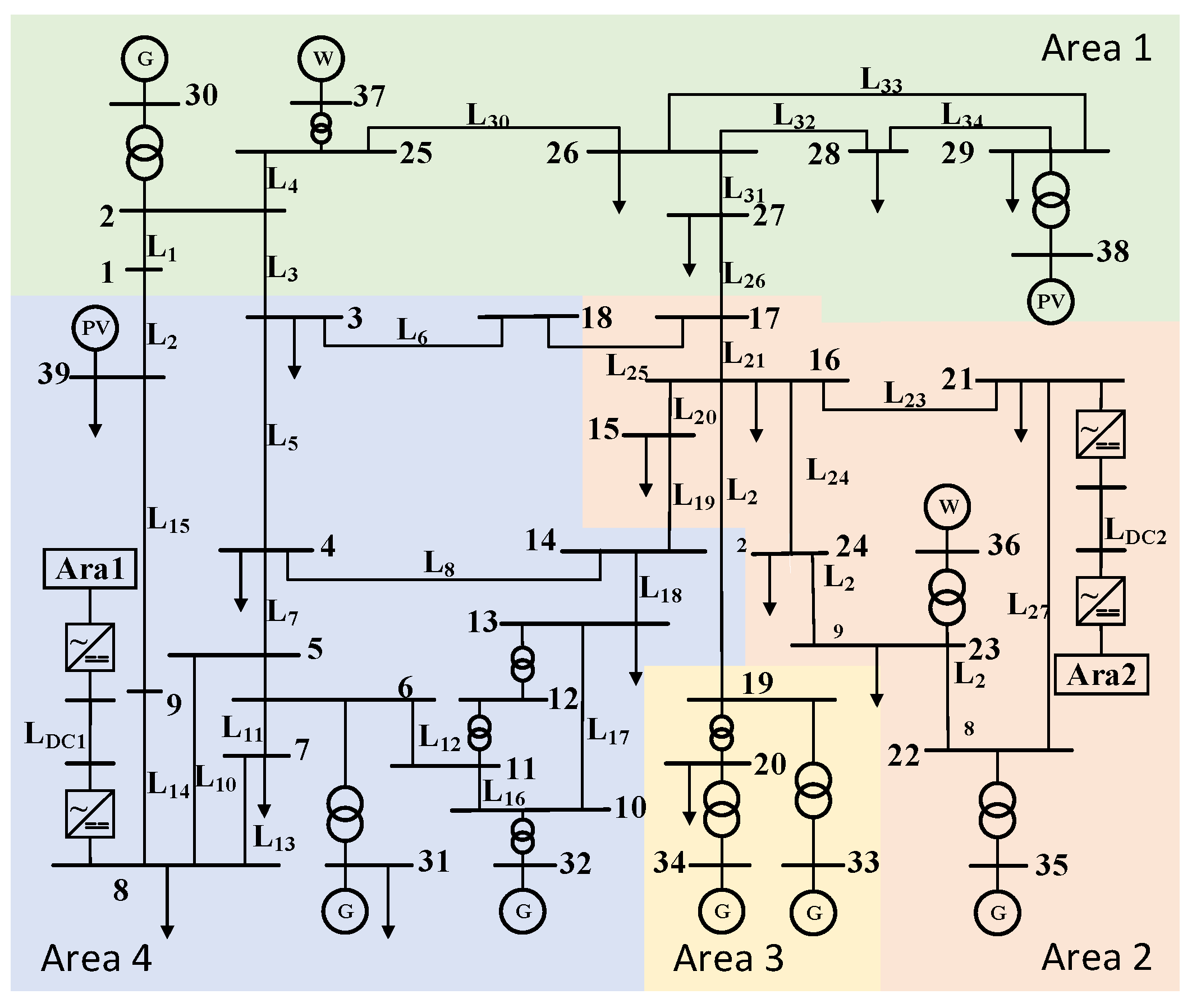 A Two-Stage Intelligent Reactive Power Optimization Method for Power ...
