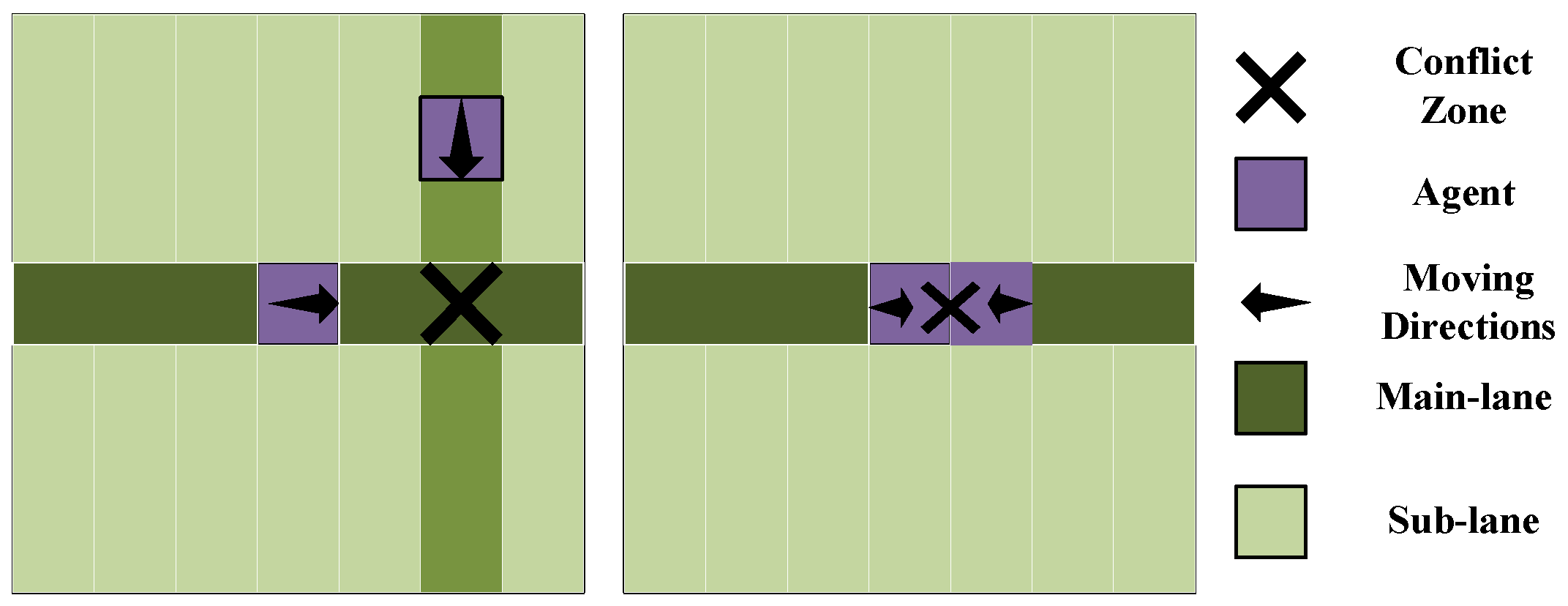 Dual-Component Reward Mechanism Based on Proximal Policy Optimization ...