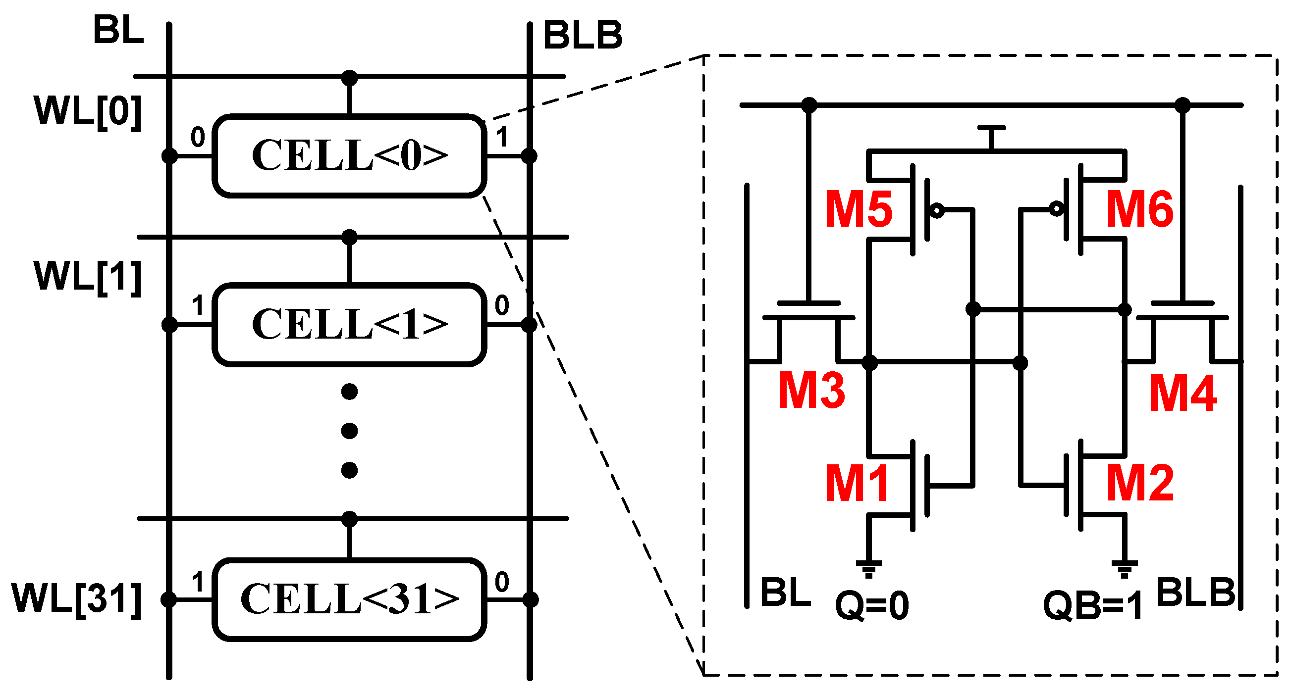 A Cascaded Batch Bayesian Yield Optimization Method for Analog Circuits ...
