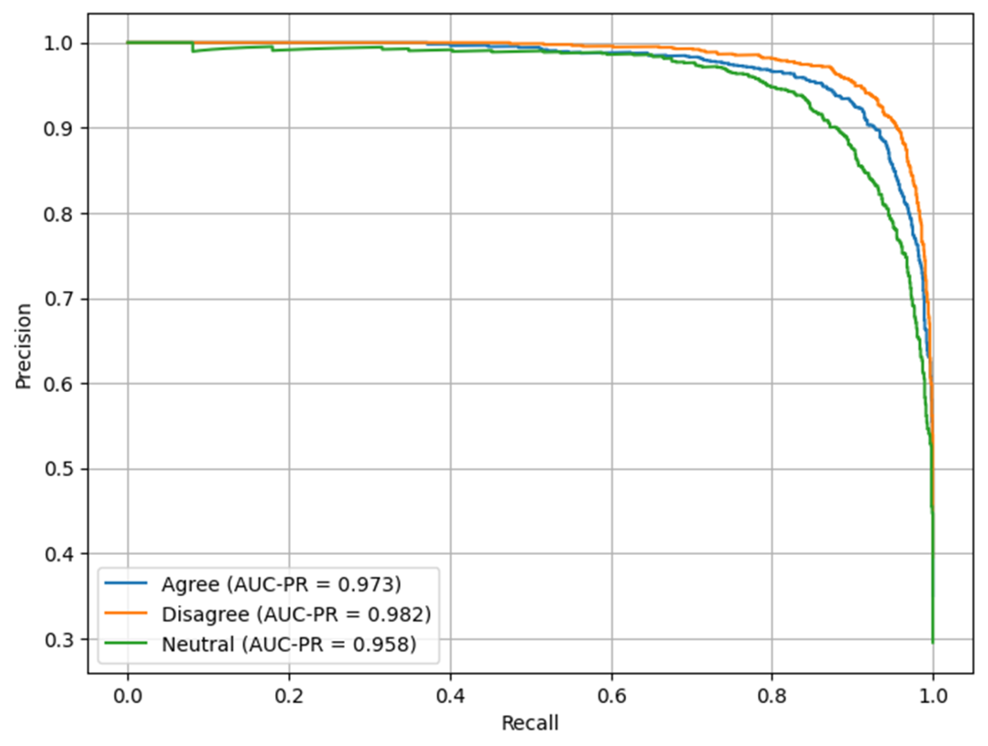 Target-Aware Bilingual Stance Detection in Social Media Using ...