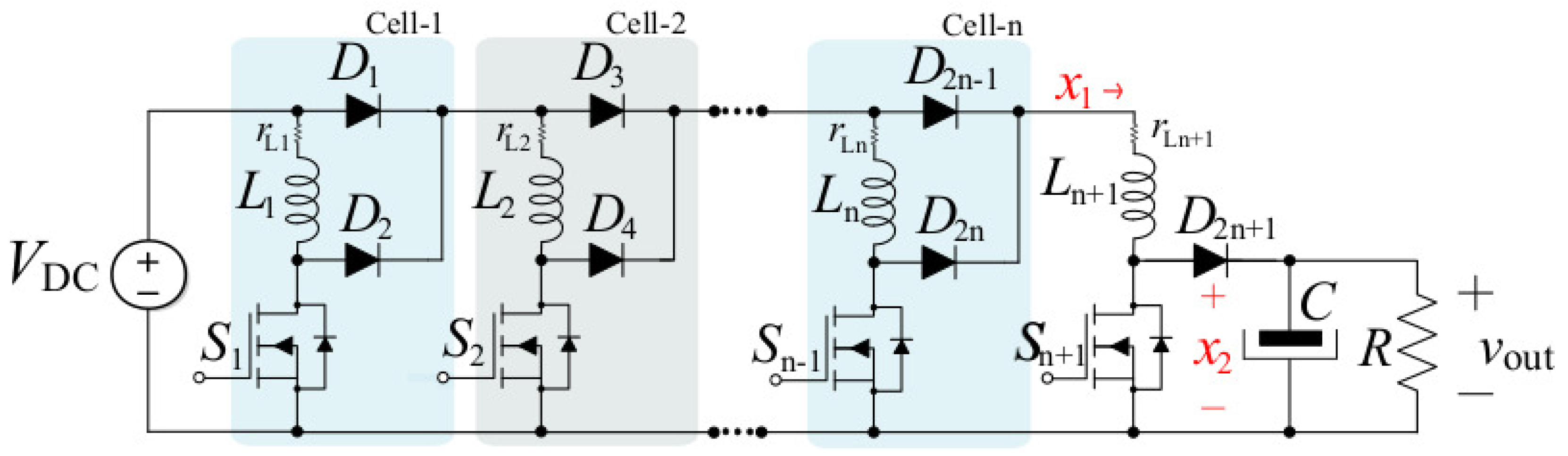 Design and Control of a Modular High-Gain DC–DC Converter with ...