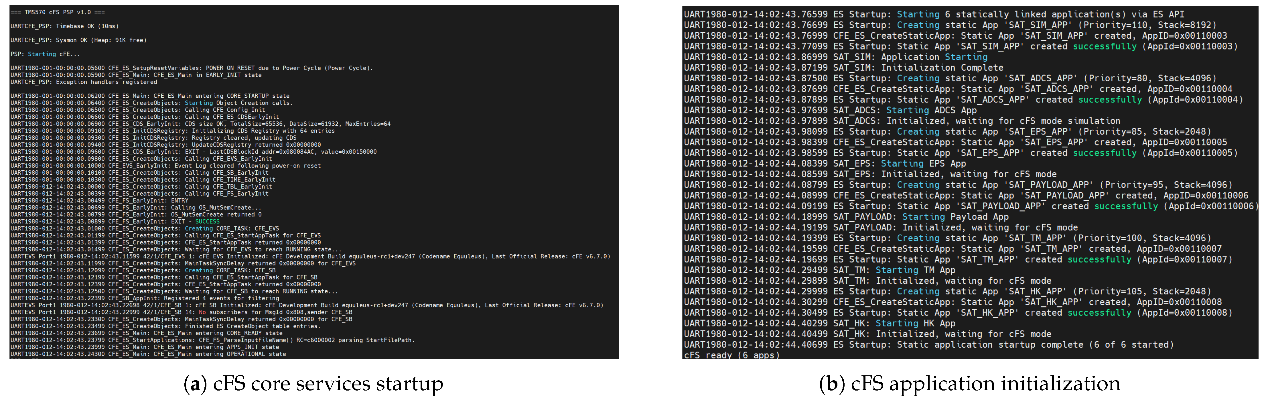 Porting NASA cFS Flight Software Framework to Safety Microcontroller ...