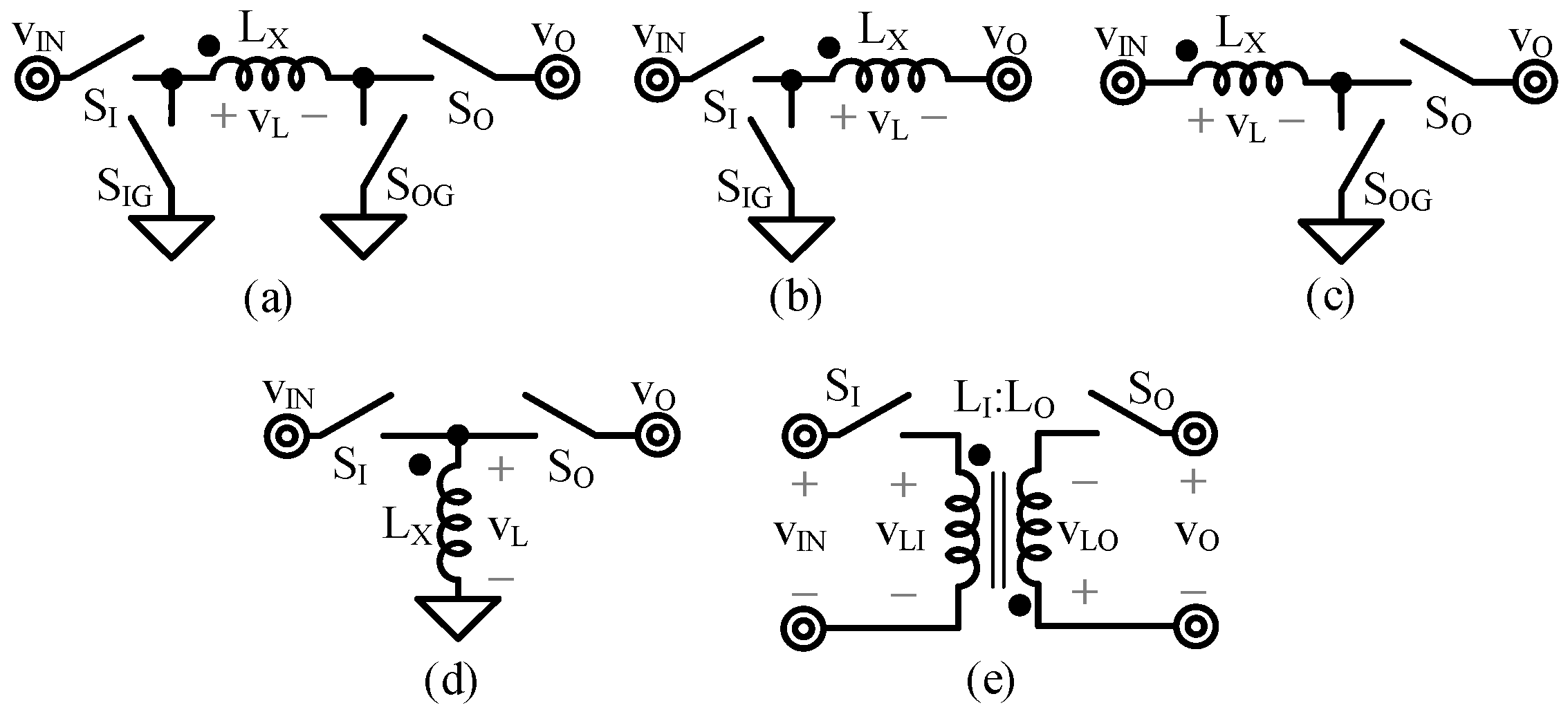 Switched-Inductor DC–DC Converters: Direct Small-Signal Equivalent AC ...