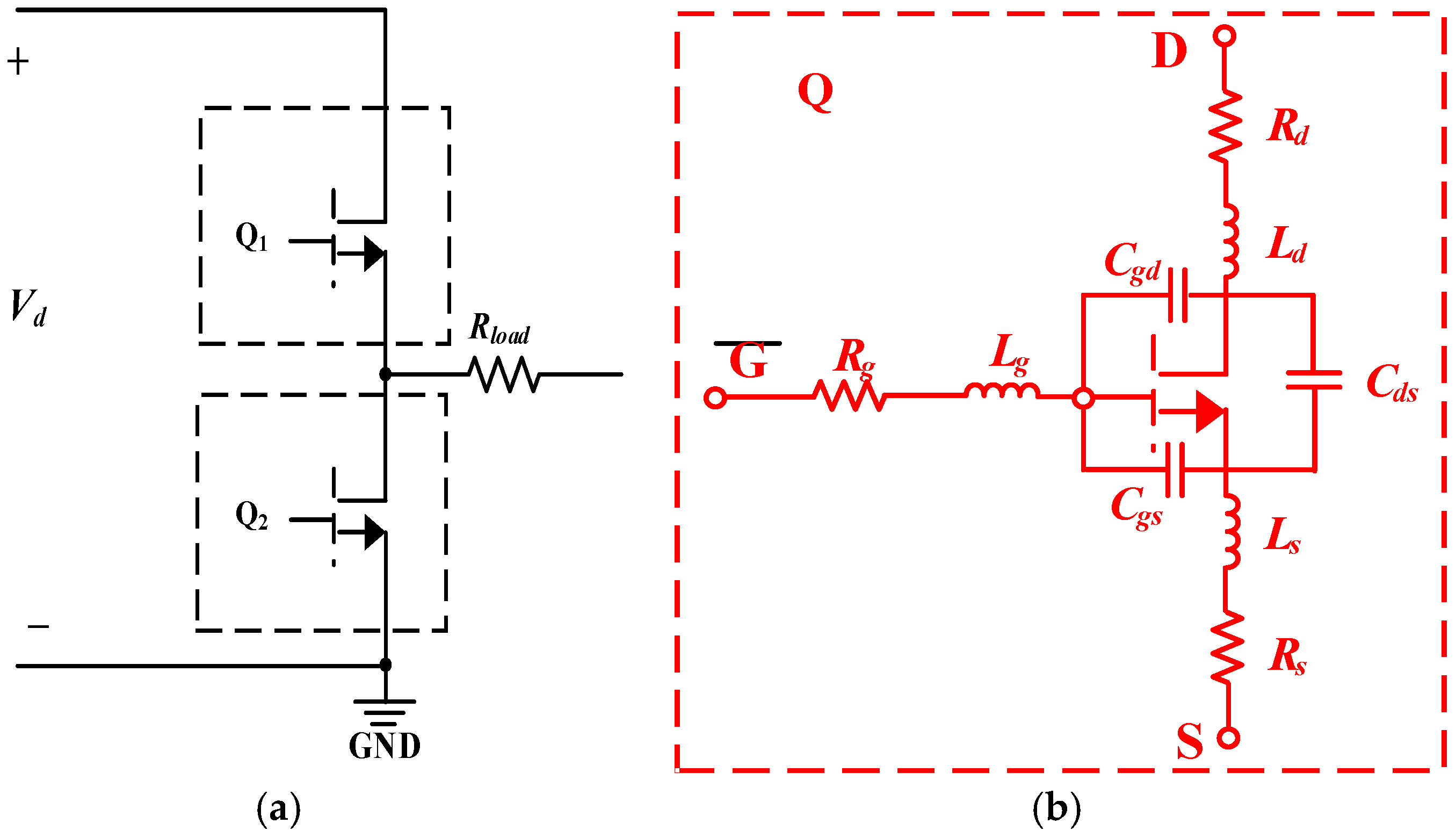 Modeling and Compensation of Pulse Distortion in All-Digital Transmitters