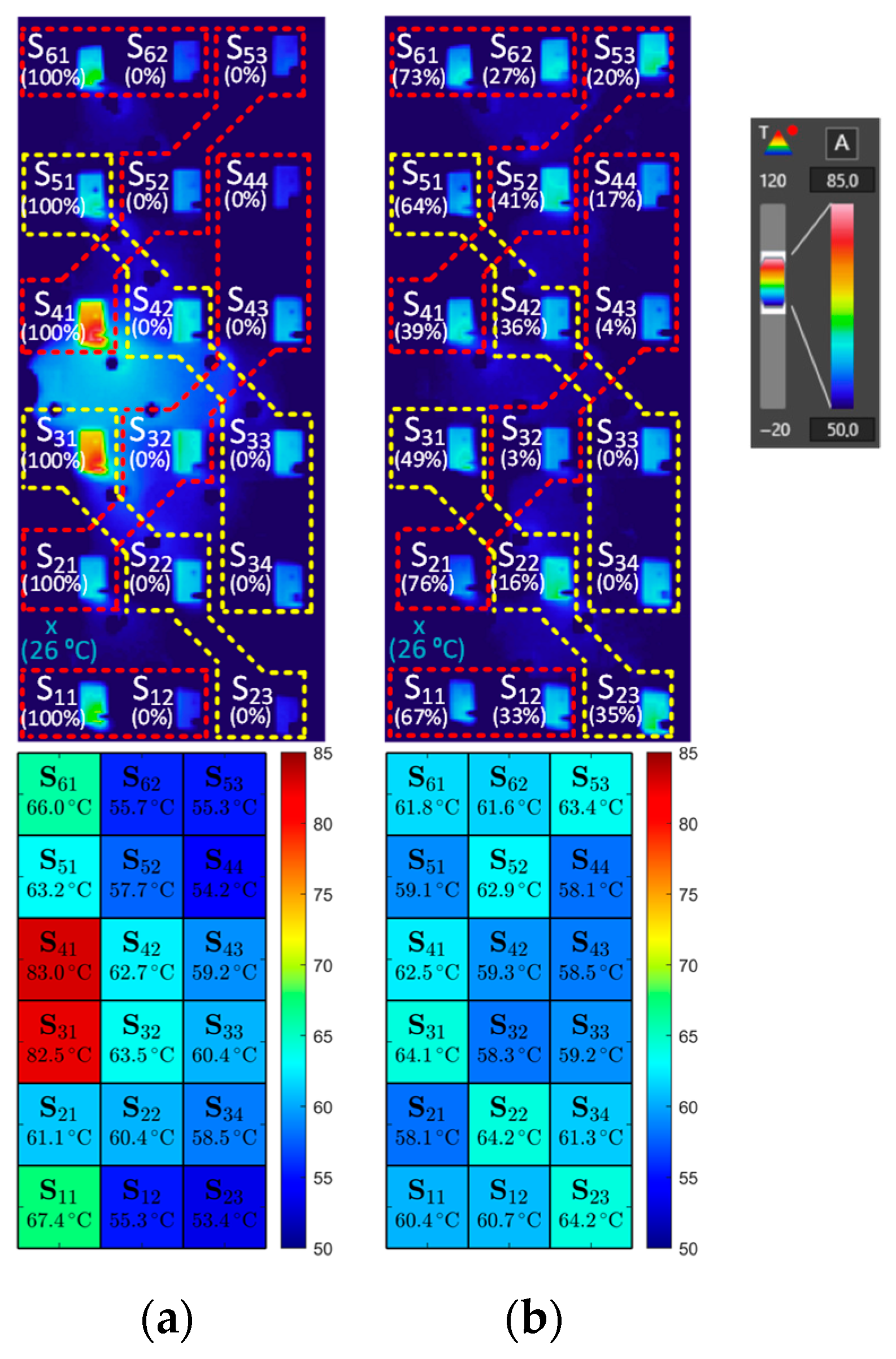 Cryogenic Neutral Array Thermal Stress Reduction in Neutral-Point-Clamped Multilevel Converters ...