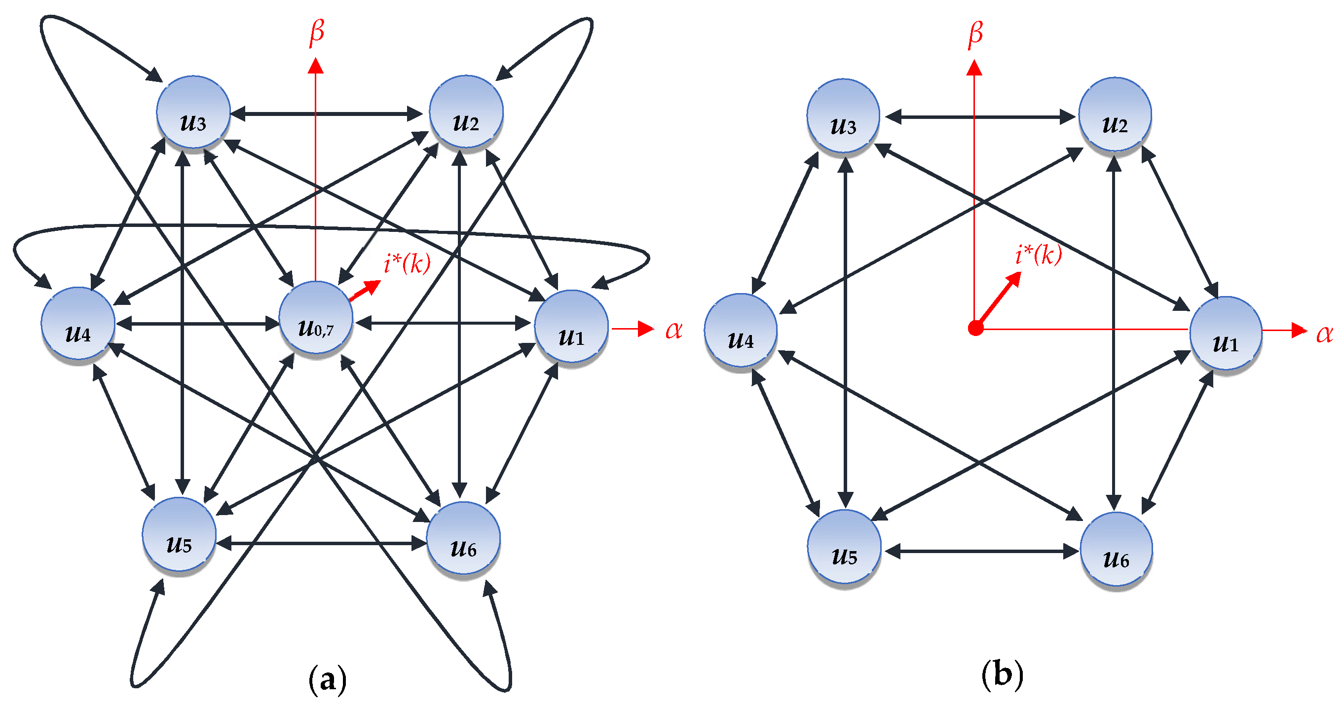 A Systematic Switching Approach for Common Mode Voltage Suppression and ...