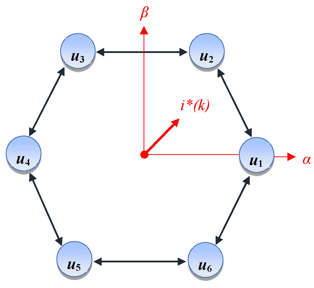 A Systematic Switching Approach for Common Mode Voltage Suppression and ...