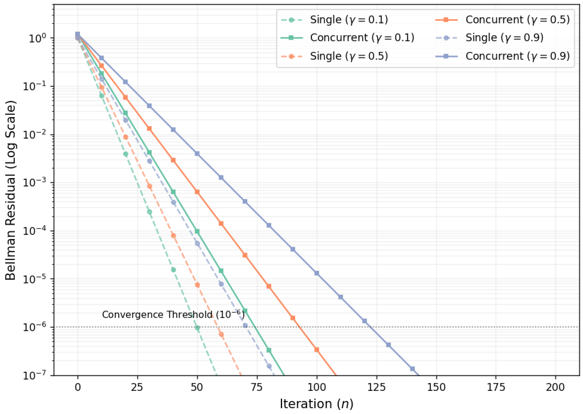 Dynamic Risk Assessment Framework for Concurrent Cyber–Physical Attacks ...