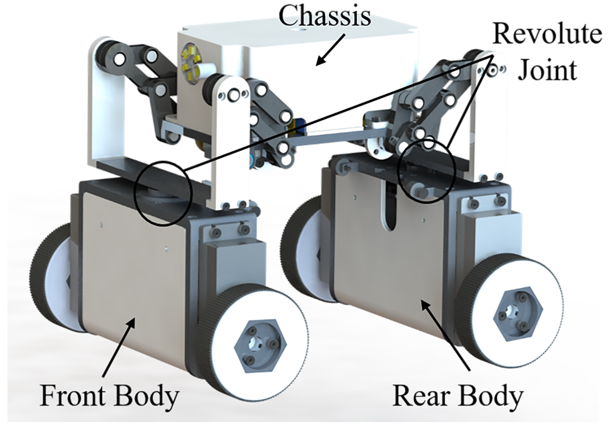 Modeling and Trajectory Tracking Control for Double- Steering Wheeled ...