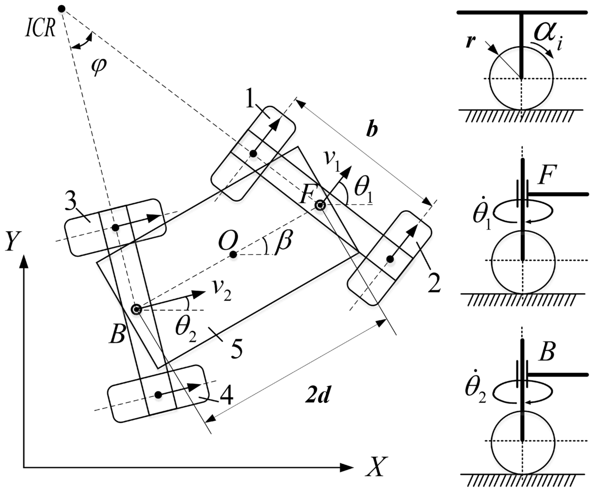 Modeling and Trajectory Tracking Control for Double- Steering Wheeled ...
